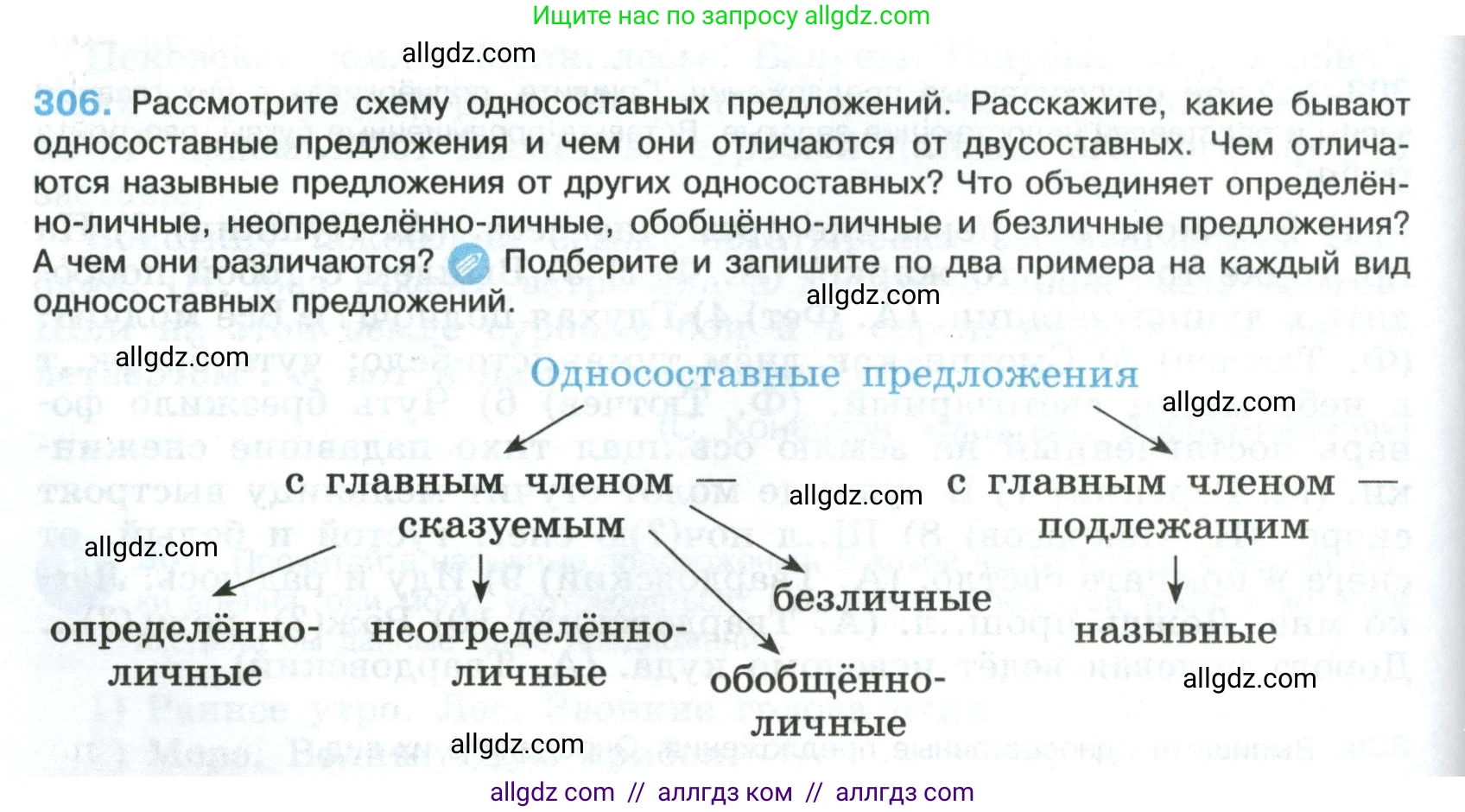 Русский язык, 8 класс Учебник, авторы: Бархударов Степан Григорьевич, Крючков Сергей Ефимович, Максимов Леонард Юрьевич, Чешко Лев Антонович, Николина Наталия Анатольевна, Мишина Клара Ивановна, Текучева Ирина Викторовна, Курцева Зоя Ивановна, Комиссарова Людмила Юрьевна, издательство Просвещение, Москва, 2023, зелёного цвета, страница 152, номер 306, Условие 2023