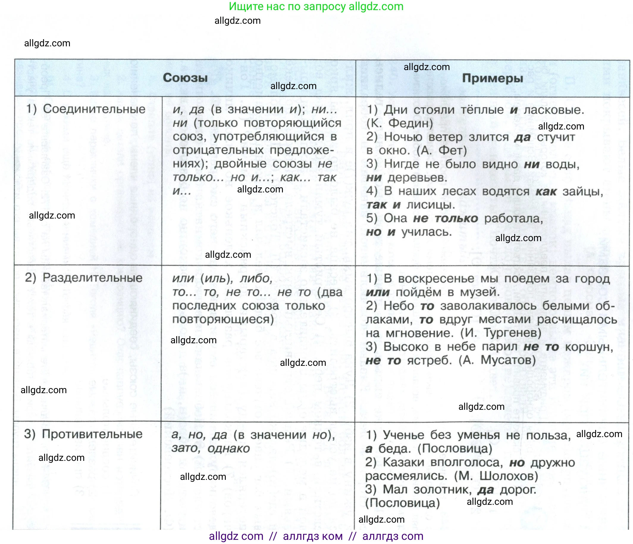 Русский язык, 8 класс Учебник, авторы: Бархударов Степан Григорьевич, Крючков Сергей Ефимович, Максимов Леонард Юрьевич, Чешко Лев Антонович, Николина Наталия Анатольевна, Мишина Клара Ивановна, Текучева Ирина Викторовна, Курцева Зоя Ивановна, Комиссарова Людмила Юрьевна, издательство Просвещение, Москва, 2023, зелёного цвета, страница 171, номер 344, Условие 2023 (продолжение 2)