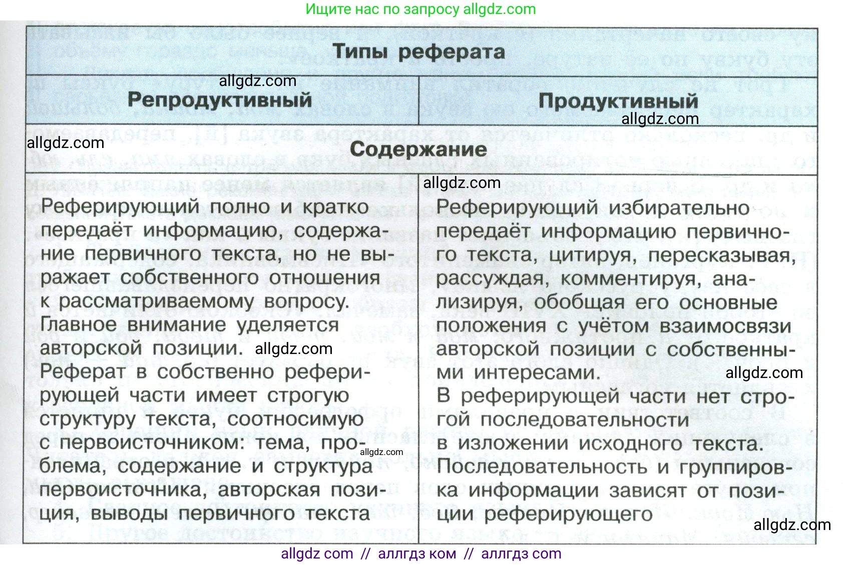 Русский язык, 8 класс Учебник, авторы: Бархударов Степан Григорьевич, Крючков Сергей Ефимович, Максимов Леонард Юрьевич, Чешко Лев Антонович, Николина Наталия Анатольевна, Мишина Клара Ивановна, Текучева Ирина Викторовна, Курцева Зоя Ивановна, Комиссарова Людмила Юрьевна, издательство Просвещение, Москва, 2023, зелёного цвета, страница 180, номер 355, Условие 2023 (продолжение 2)