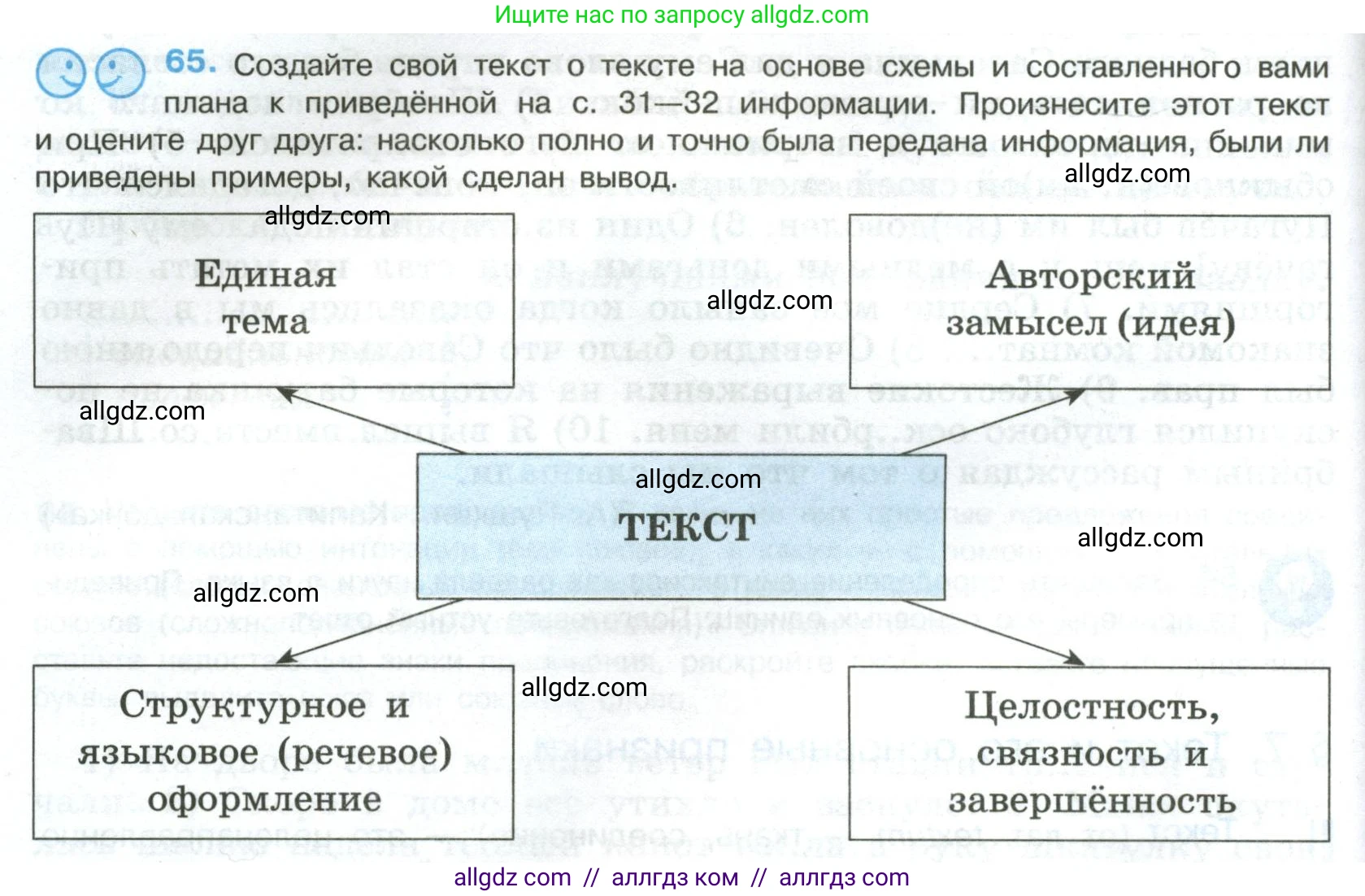 Русский язык, 8 класс Учебник, авторы: Бархударов Степан Григорьевич, Крючков Сергей Ефимович, Максимов Леонард Юрьевич, Чешко Лев Антонович, Николина Наталия Анатольевна, Мишина Клара Ивановна, Текучева Ирина Викторовна, Курцева Зоя Ивановна, Комиссарова Людмила Юрьевна, издательство Просвещение, Москва, 2023, зелёного цвета, страница 32, номер 65, Условие 2023