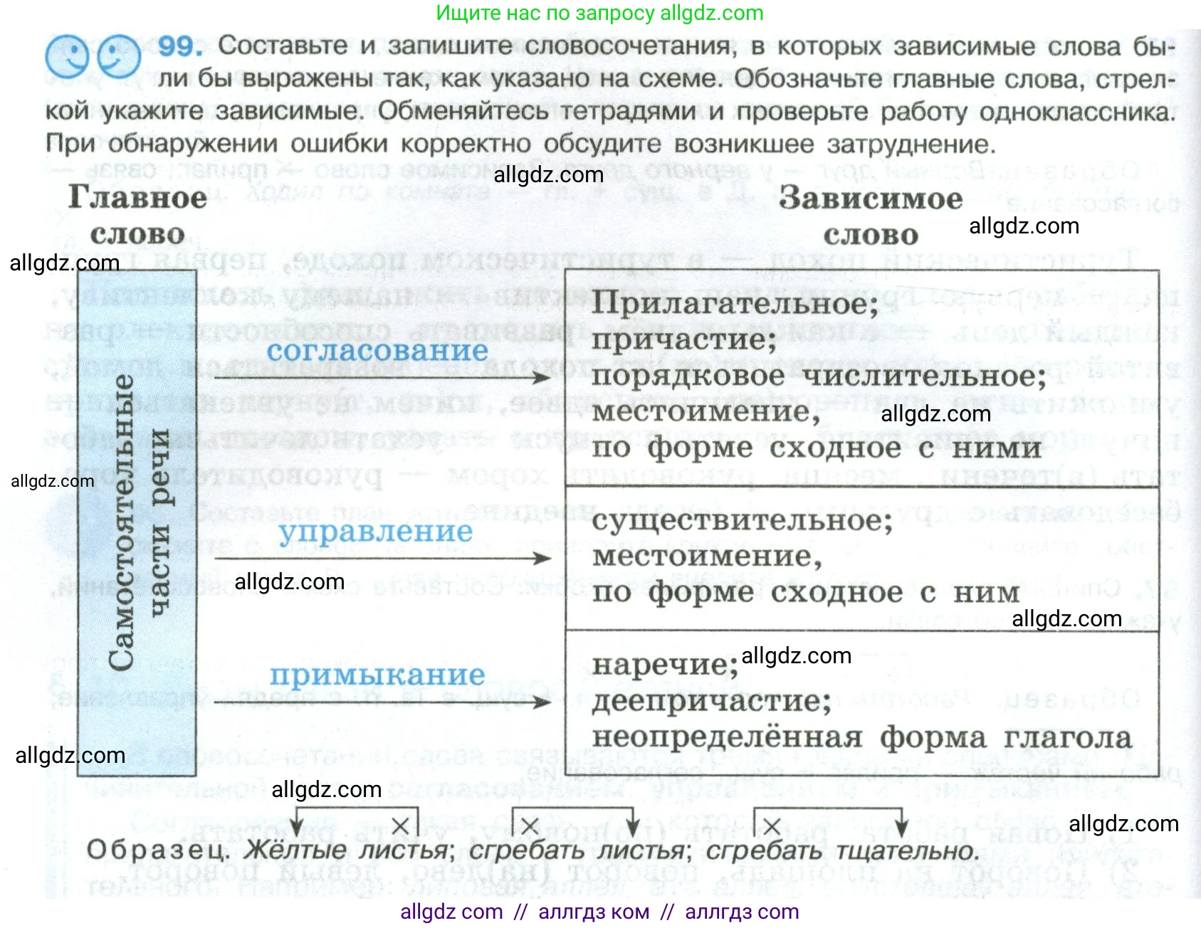 Русский язык, 8 класс Учебник, авторы: Бархударов Степан Григорьевич, Крючков Сергей Ефимович, Максимов Леонард Юрьевич, Чешко Лев Антонович, Николина Наталия Анатольевна, Мишина Клара Ивановна, Текучева Ирина Викторовна, Курцева Зоя Ивановна, Комиссарова Людмила Юрьевна, издательство Просвещение, Москва, 2023, зелёного цвета, страница 52, номер 99, Условие 2023