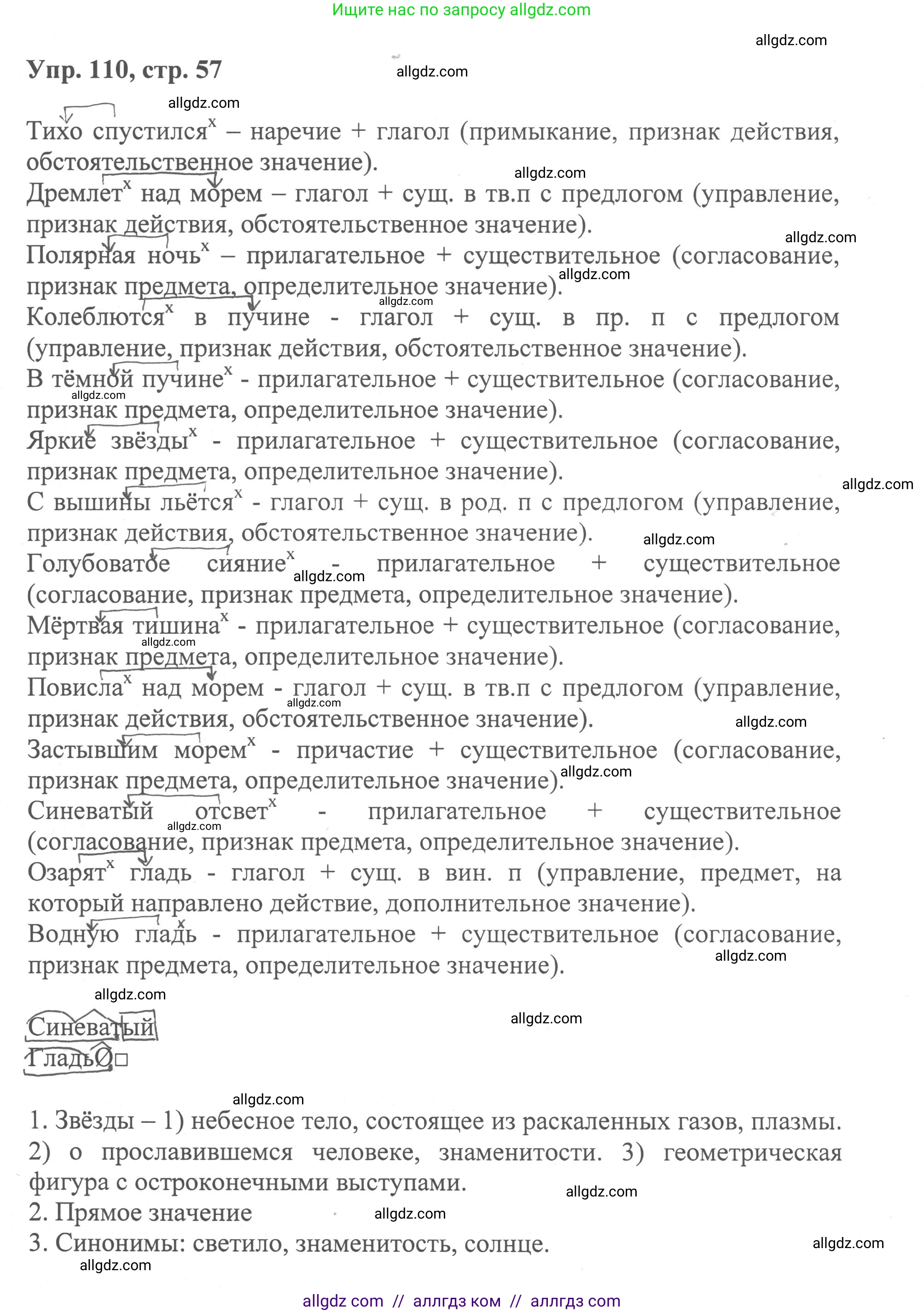 Русский язык, 8 класс Учебник, авторы: Бархударов Степан Григорьевич, Крючков Сергей Ефимович, Максимов Леонард Юрьевич, Чешко Лев Антонович, Николина Наталия Анатольевна, Мишина Клара Ивановна, Текучева Ирина Викторовна, Курцева Зоя Ивановна, Комиссарова Людмила Юрьевна, издательство Просвещение, Москва, 2023, зелёного цвета, страница 57, номер 110, Решение 1 (2023-2027)
