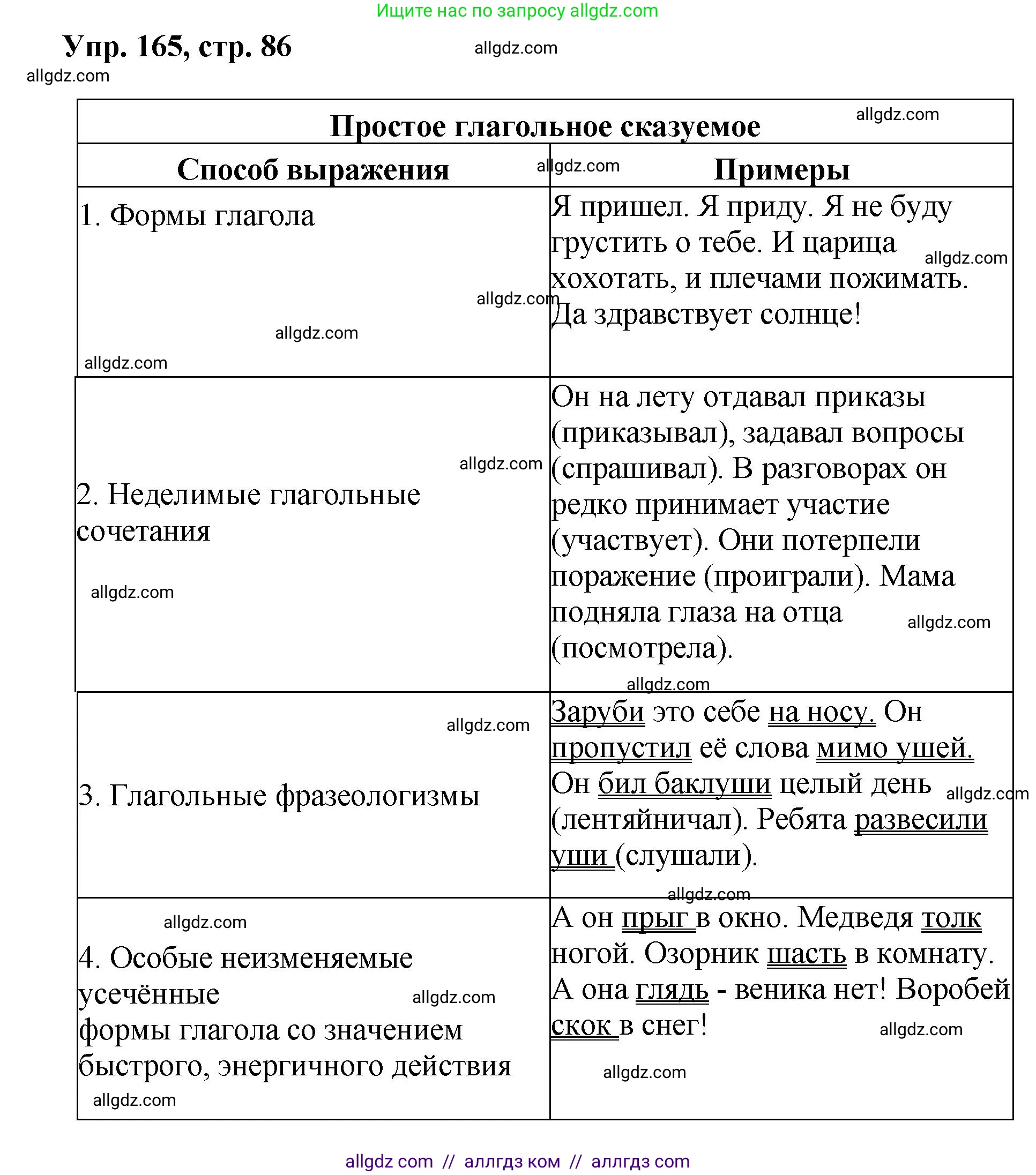 Русский язык, 8 класс Учебник, авторы: Бархударов Степан Григорьевич, Крючков Сергей Ефимович, Максимов Леонард Юрьевич, Чешко Лев Антонович, Николина Наталия Анатольевна, Мишина Клара Ивановна, Текучева Ирина Викторовна, Курцева Зоя Ивановна, Комиссарова Людмила Юрьевна, издательство Просвещение, Москва, 2023, зелёного цвета, страница 86, номер 165, Решение 1 (2023-2027)