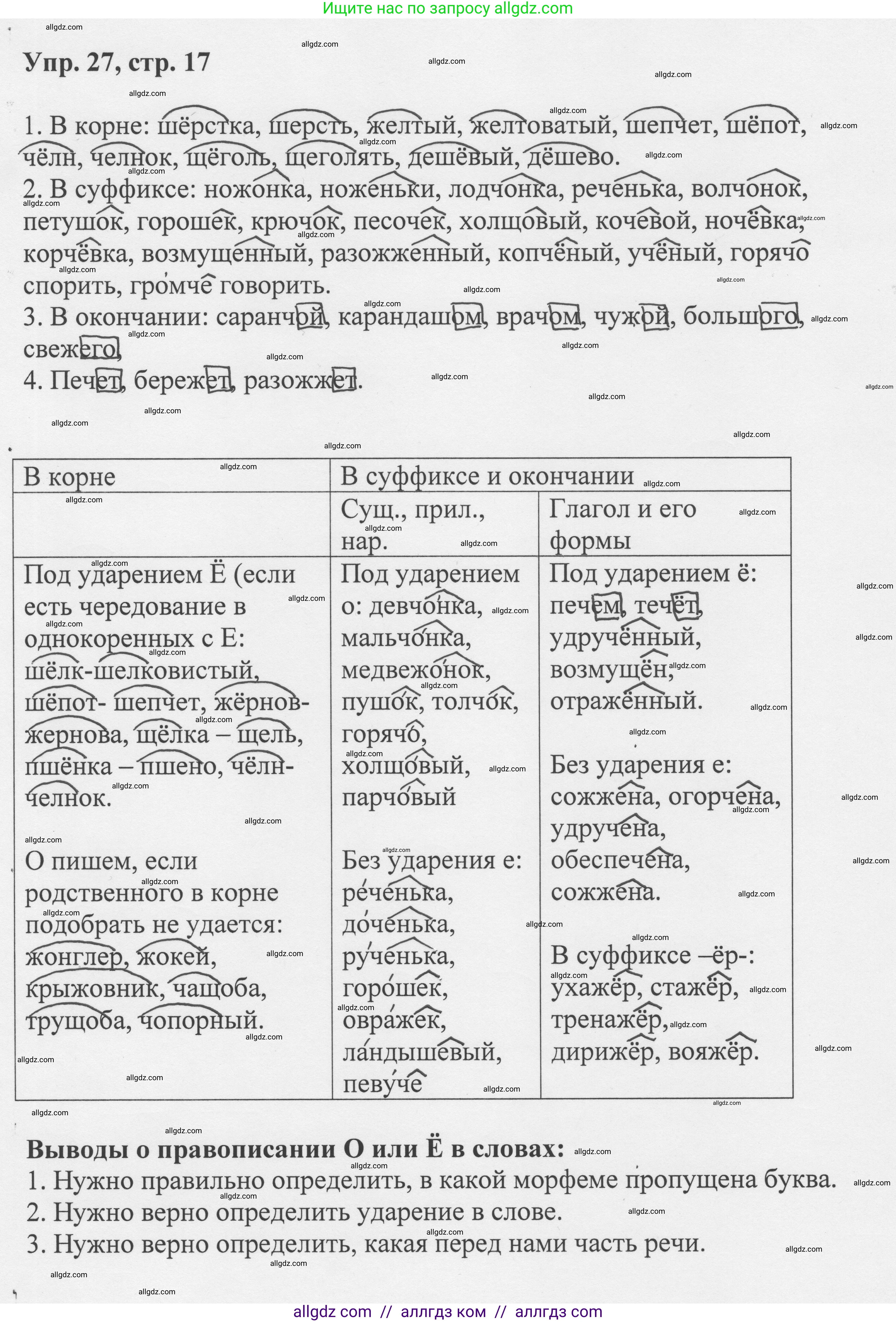 Русский язык, 8 класс Учебник, авторы: Бархударов Степан Григорьевич, Крючков Сергей Ефимович, Максимов Леонард Юрьевич, Чешко Лев Антонович, Николина Наталия Анатольевна, Мишина Клара Ивановна, Текучева Ирина Викторовна, Курцева Зоя Ивановна, Комиссарова Людмила Юрьевна, издательство Просвещение, Москва, 2023, зелёного цвета, страница 17, номер 27, Решение 1 (2023-2027)