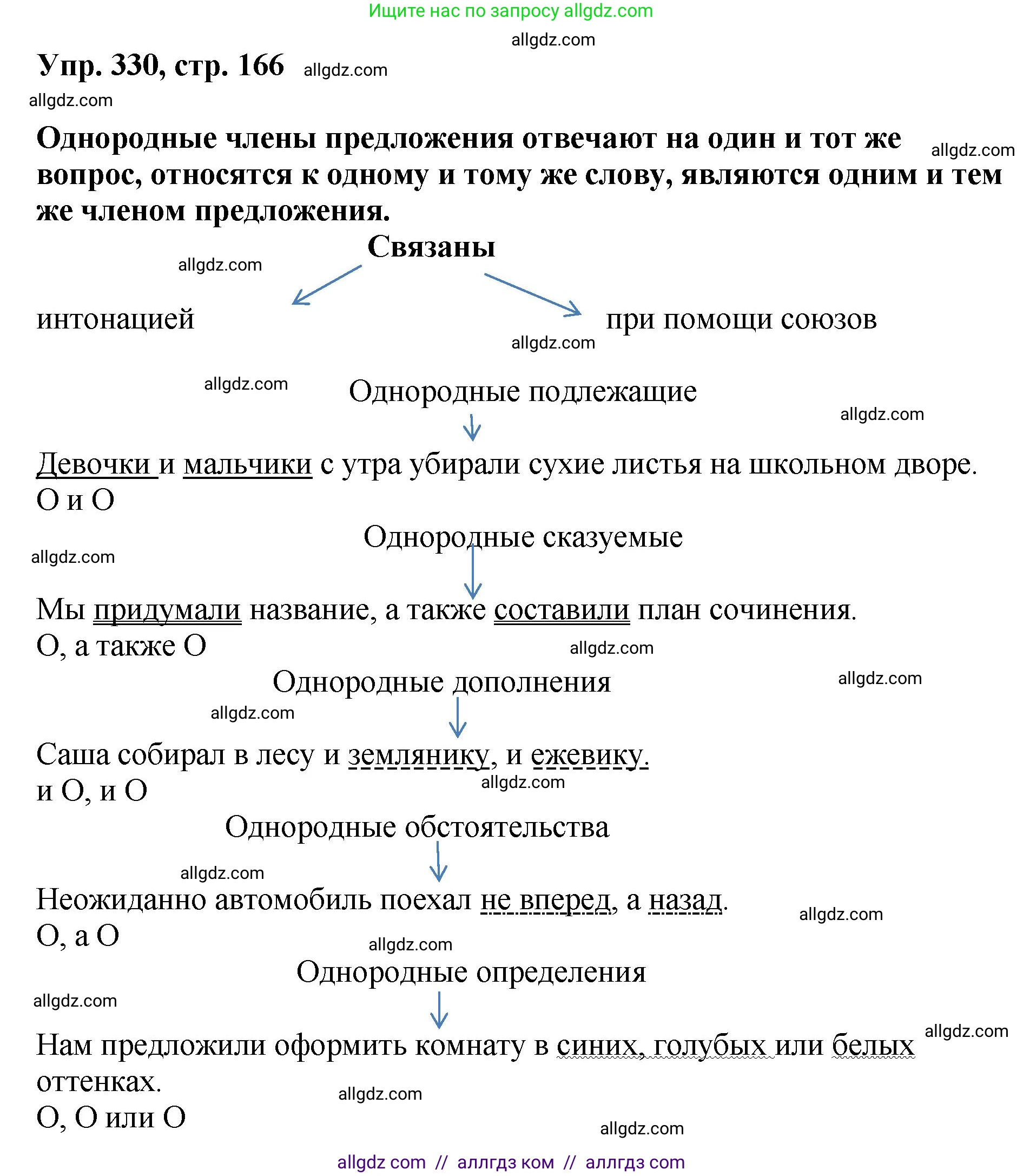 Русский язык, 8 класс Учебник, авторы: Бархударов Степан Григорьевич, Крючков Сергей Ефимович, Максимов Леонард Юрьевич, Чешко Лев Антонович, Николина Наталия Анатольевна, Мишина Клара Ивановна, Текучева Ирина Викторовна, Курцева Зоя Ивановна, Комиссарова Людмила Юрьевна, издательство Просвещение, Москва, 2023, зелёного цвета, страница 166, номер 330, Решение 1 (2023-2027)