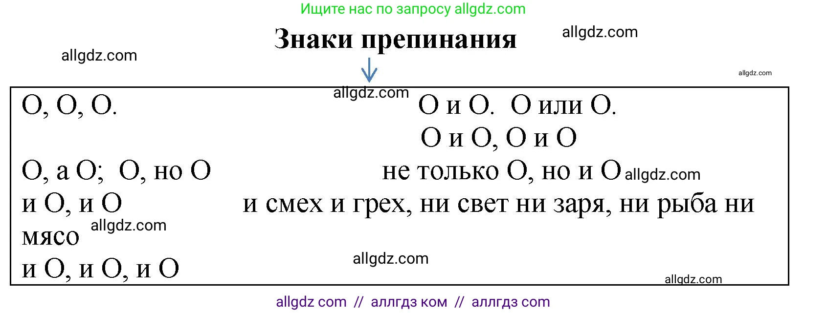 Русский язык, 8 класс Учебник, авторы: Бархударов Степан Григорьевич, Крючков Сергей Ефимович, Максимов Леонард Юрьевич, Чешко Лев Антонович, Николина Наталия Анатольевна, Мишина Клара Ивановна, Текучева Ирина Викторовна, Курцева Зоя Ивановна, Комиссарова Людмила Юрьевна, издательство Просвещение, Москва, 2023, зелёного цвета, страница 166, номер 330, Решение 1 (2023-2027) (продолжение 2)