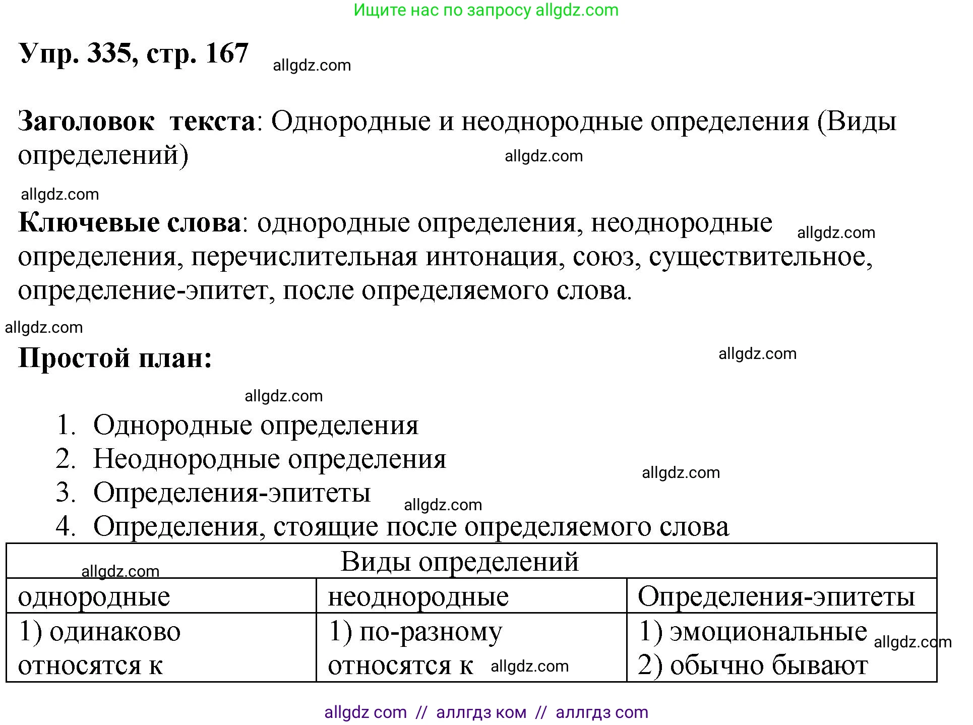 Русский язык, 8 класс Учебник, авторы: Бархударов Степан Григорьевич, Крючков Сергей Ефимович, Максимов Леонард Юрьевич, Чешко Лев Антонович, Николина Наталия Анатольевна, Мишина Клара Ивановна, Текучева Ирина Викторовна, Курцева Зоя Ивановна, Комиссарова Людмила Юрьевна, издательство Просвещение, Москва, 2023, зелёного цвета, страница 167, номер 335, Решение 1 (2023-2027)