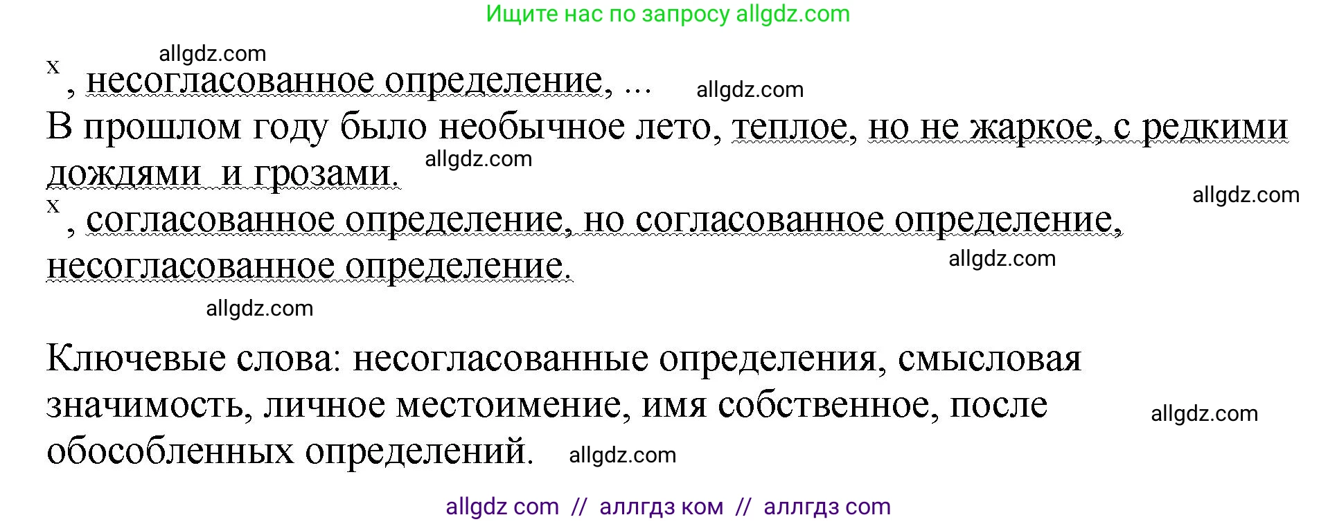 Русский язык, 8 класс Учебник, авторы: Бархударов Степан Григорьевич, Крючков Сергей Ефимович, Максимов Леонард Юрьевич, Чешко Лев Антонович, Николина Наталия Анатольевна, Мишина Клара Ивановна, Текучева Ирина Викторовна, Курцева Зоя Ивановна, Комиссарова Людмила Юрьевна, издательство Просвещение, Москва, 2023, зелёного цвета, страница 200, номер 394, Решение 1 (2023-2027) (продолжение 2)