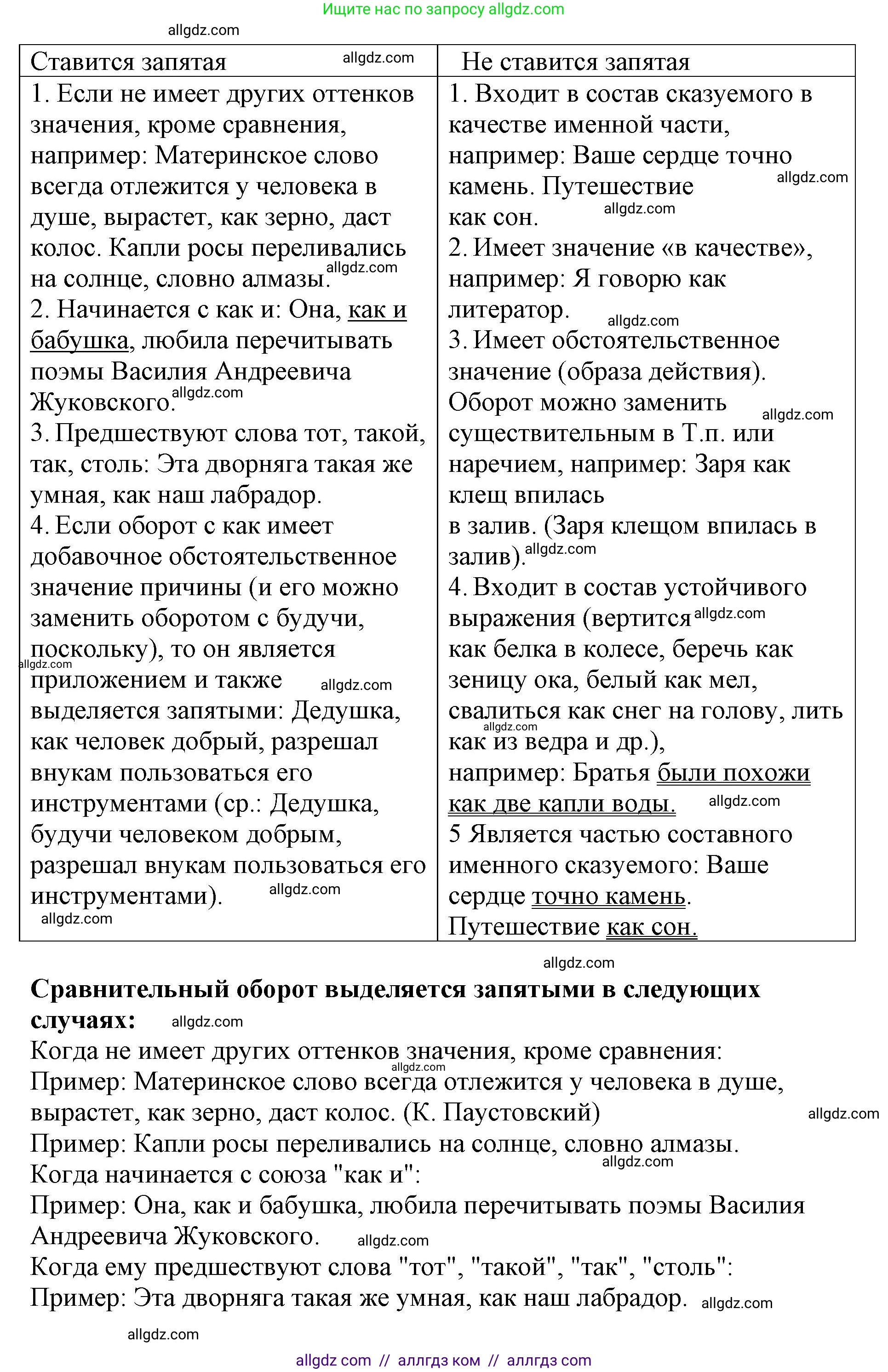 Русский язык, 8 класс Учебник, авторы: Бархударов Степан Григорьевич, Крючков Сергей Ефимович, Максимов Леонард Юрьевич, Чешко Лев Антонович, Николина Наталия Анатольевна, Мишина Клара Ивановна, Текучева Ирина Викторовна, Курцева Зоя Ивановна, Комиссарова Людмила Юрьевна, издательство Просвещение, Москва, 2023, зелёного цвета, страница 226, номер 446, Решение 1 (2023-2027) (продолжение 2)