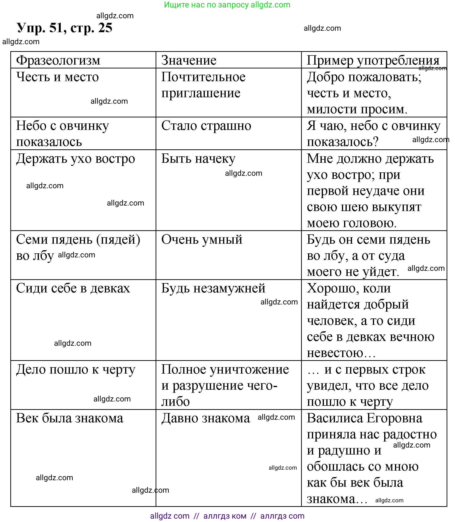 Русский язык, 8 класс Учебник, авторы: Бархударов Степан Григорьевич, Крючков Сергей Ефимович, Максимов Леонард Юрьевич, Чешко Лев Антонович, Николина Наталия Анатольевна, Мишина Клара Ивановна, Текучева Ирина Викторовна, Курцева Зоя Ивановна, Комиссарова Людмила Юрьевна, издательство Просвещение, Москва, 2023, зелёного цвета, страница 25, номер 51, Решение 1 (2023-2027)