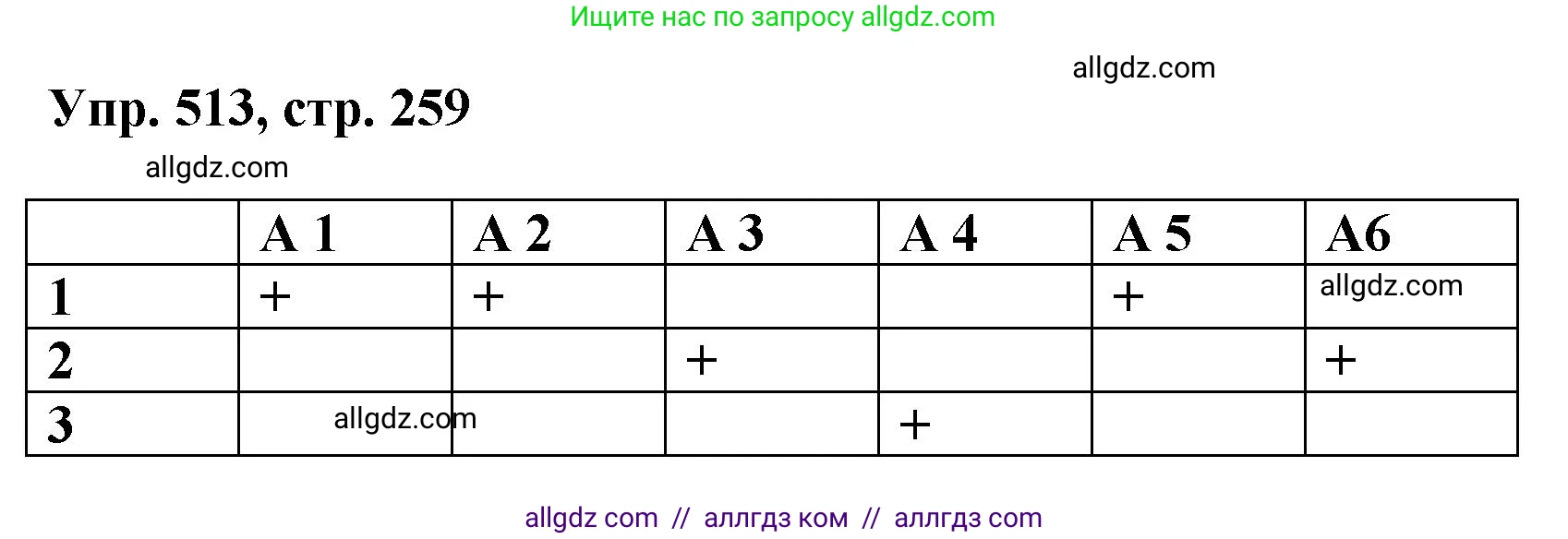 Русский язык, 8 класс Учебник, авторы: Бархударов Степан Григорьевич, Крючков Сергей Ефимович, Максимов Леонард Юрьевич, Чешко Лев Антонович, Николина Наталия Анатольевна, Мишина Клара Ивановна, Текучева Ирина Викторовна, Курцева Зоя Ивановна, Комиссарова Людмила Юрьевна, издательство Просвещение, Москва, 2023, зелёного цвета, страница 259, номер 513, Решение 1 (2023-2027)