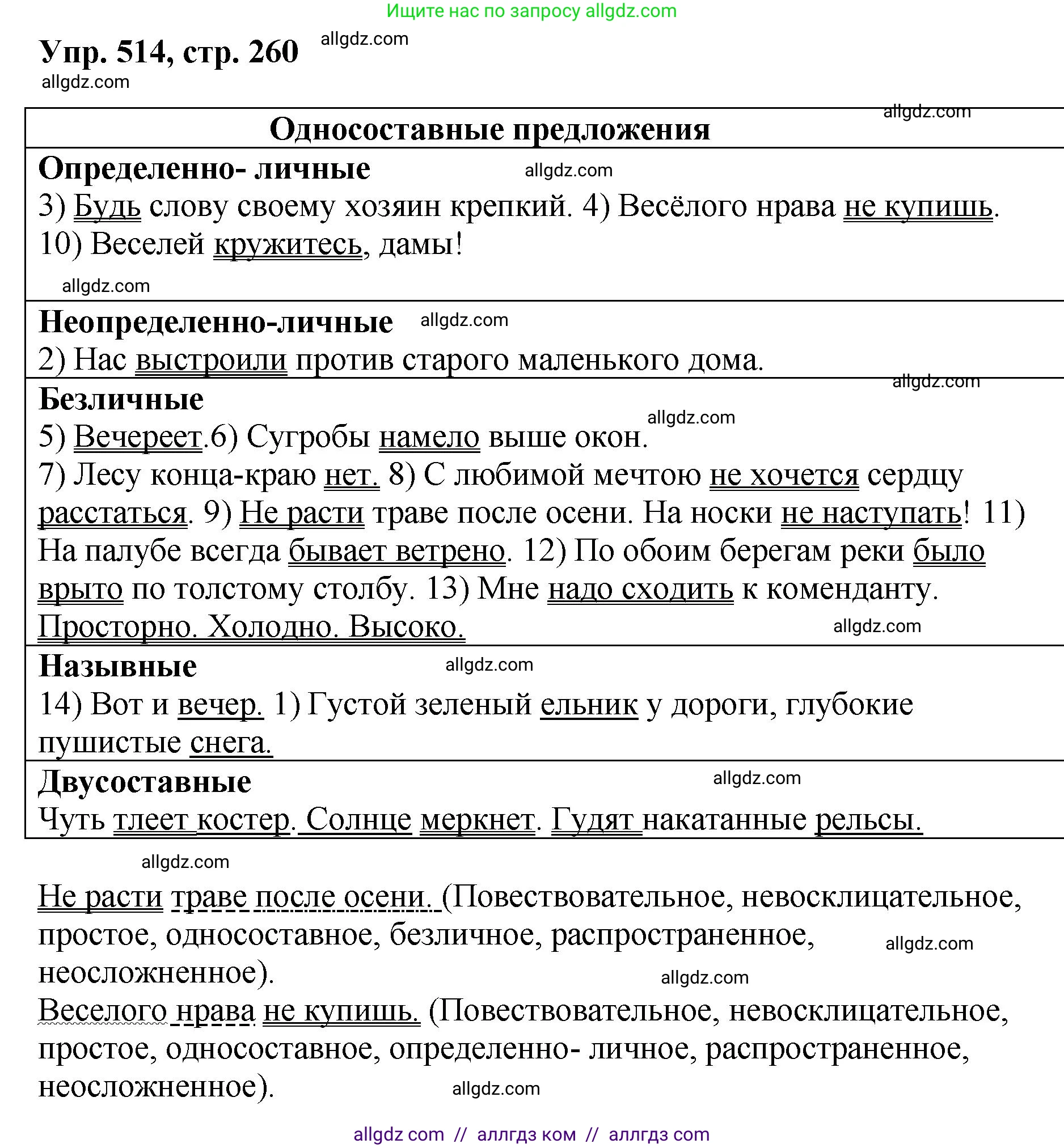 Русский язык, 8 класс Учебник, авторы: Бархударов Степан Григорьевич, Крючков Сергей Ефимович, Максимов Леонард Юрьевич, Чешко Лев Антонович, Николина Наталия Анатольевна, Мишина Клара Ивановна, Текучева Ирина Викторовна, Курцева Зоя Ивановна, Комиссарова Людмила Юрьевна, издательство Просвещение, Москва, 2023, зелёного цвета, страница 260, номер 514, Решение 1 (2023-2027)