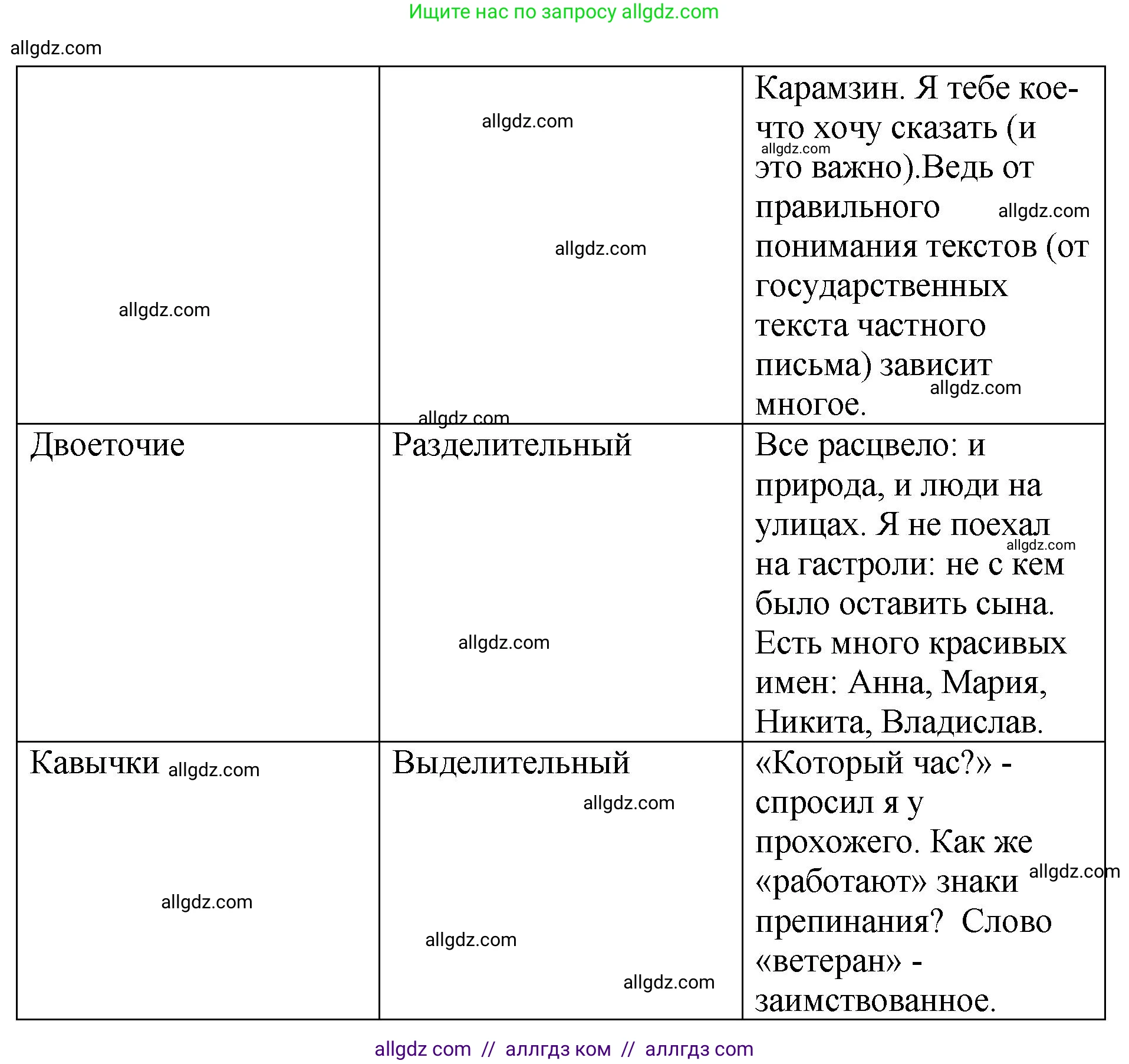 Русский язык, 8 класс Учебник, авторы: Бархударов Степан Григорьевич, Крючков Сергей Ефимович, Максимов Леонард Юрьевич, Чешко Лев Антонович, Николина Наталия Анатольевна, Мишина Клара Ивановна, Текучева Ирина Викторовна, Курцева Зоя Ивановна, Комиссарова Людмила Юрьевна, издательство Просвещение, Москва, 2023, зелёного цвета, страница 270, номер 532, Решение 1 (2023-2027) (продолжение 2)