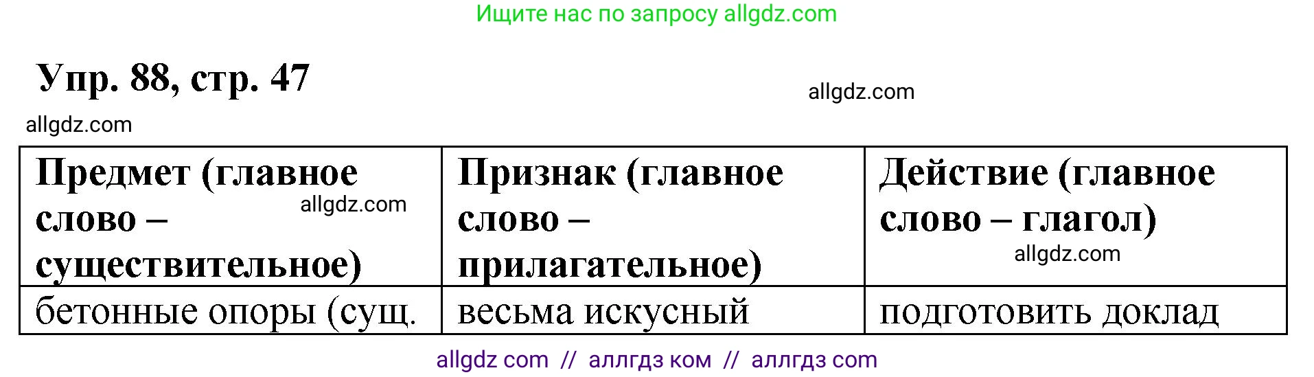 Русский язык, 8 класс Учебник, авторы: Бархударов Степан Григорьевич, Крючков Сергей Ефимович, Максимов Леонард Юрьевич, Чешко Лев Антонович, Николина Наталия Анатольевна, Мишина Клара Ивановна, Текучева Ирина Викторовна, Курцева Зоя Ивановна, Комиссарова Людмила Юрьевна, издательство Просвещение, Москва, 2023, зелёного цвета, страница 47, номер 88, Решение 1 (2023-2027)