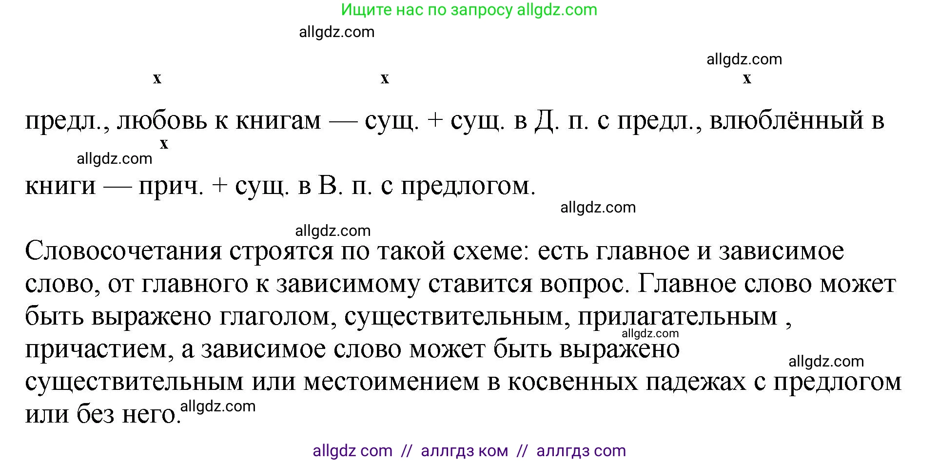 Русский язык, 8 класс Учебник, авторы: Бархударов Степан Григорьевич, Крючков Сергей Ефимович, Максимов Леонард Юрьевич, Чешко Лев Антонович, Николина Наталия Анатольевна, Мишина Клара Ивановна, Текучева Ирина Викторовна, Курцева Зоя Ивановна, Комиссарова Людмила Юрьевна, издательство Просвещение, Москва, 2023, зелёного цвета, страница 49, номер 91, Решение 1 (2023-2027) (продолжение 2)