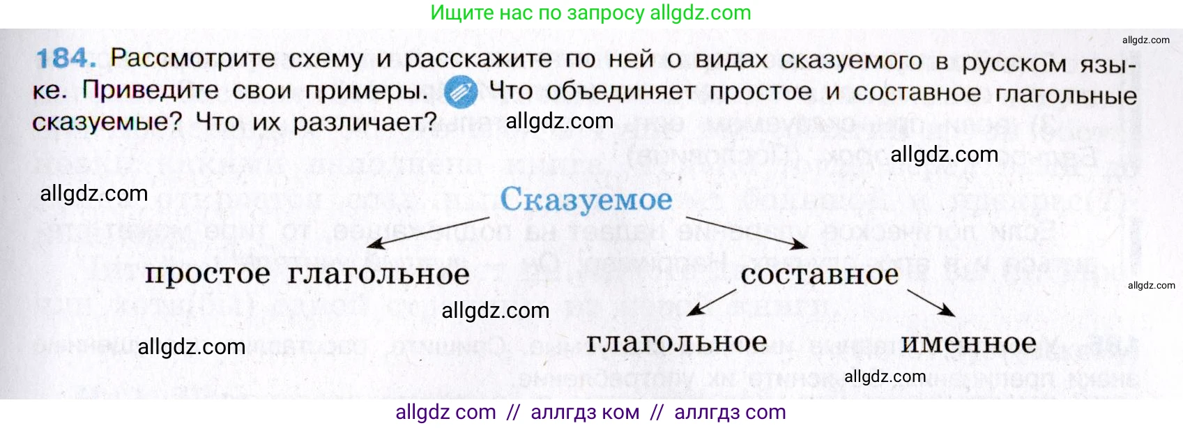 Русский язык, 8 класс Учебник, авторы: Бархударов Степан Григорьевич, Крючков Сергей Ефимович, Максимов Леонард Юрьевич, Чешко Лев Антонович, Николина Наталия Анатольевна, Мишина Клара Ивановна, Текучева Ирина Викторовна, Курцева Зоя Ивановна, Комиссарова Людмила Юрьевна, издательство Просвещение, Москва, 2023, зелёного цвета, страница 95, номер 184, Условие 2019-2022