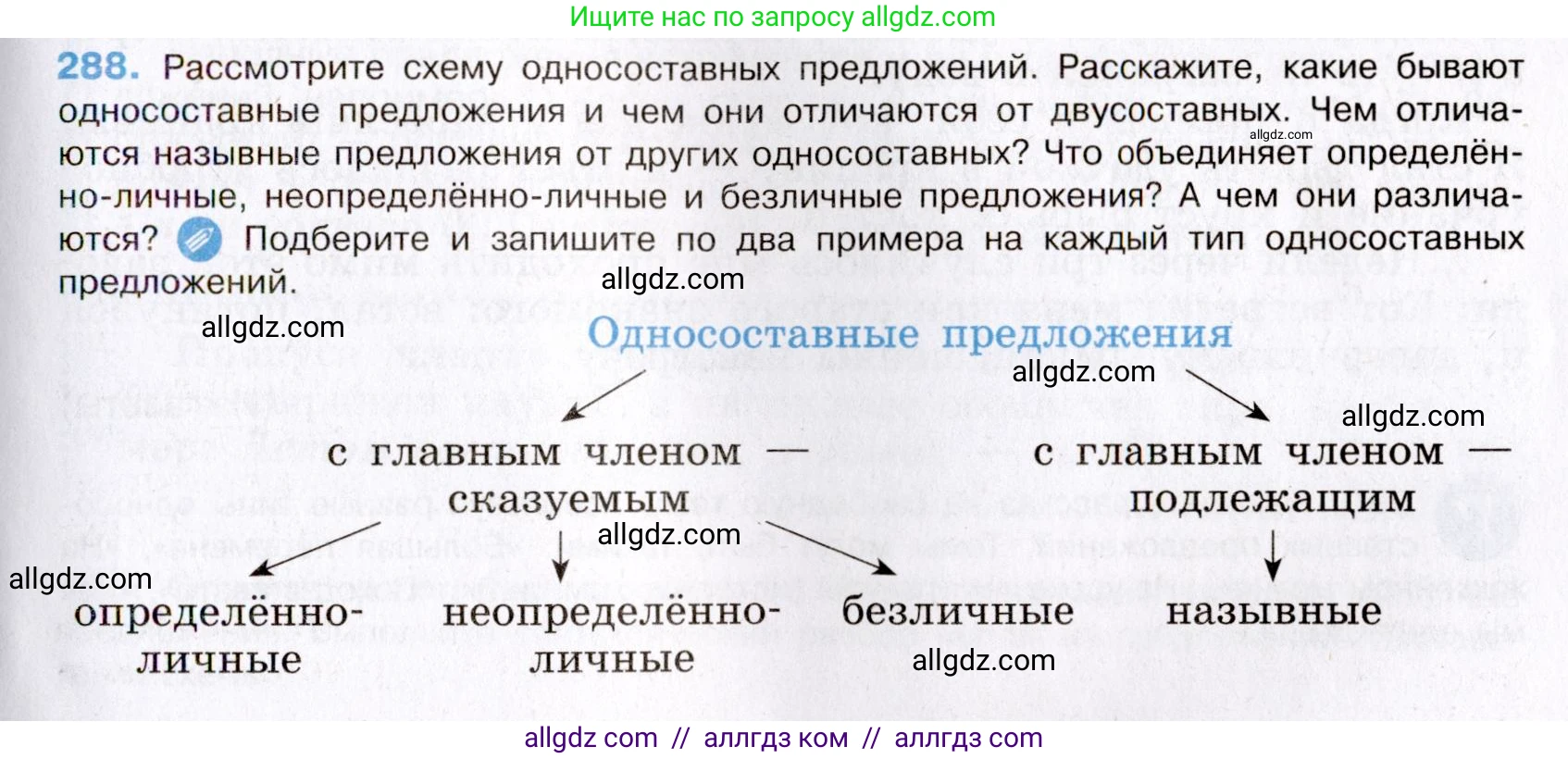 Русский язык, 8 класс Учебник, авторы: Бархударов Степан Григорьевич, Крючков Сергей Ефимович, Максимов Леонард Юрьевич, Чешко Лев Антонович, Николина Наталия Анатольевна, Мишина Клара Ивановна, Текучева Ирина Викторовна, Курцева Зоя Ивановна, Комиссарова Людмила Юрьевна, издательство Просвещение, Москва, 2023, зелёного цвета, страница 145, номер 288, Условие 2019-2022