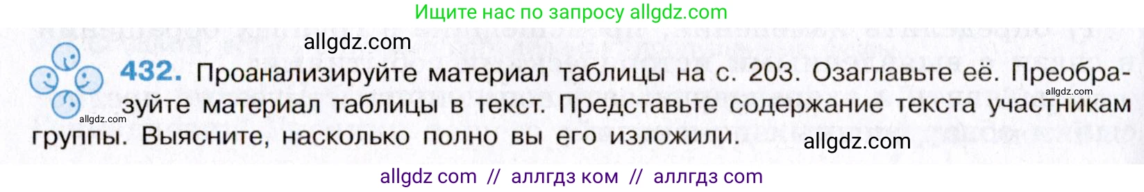 Русский язык, 8 класс Учебник, авторы: Бархударов Степан Григорьевич, Крючков Сергей Ефимович, Максимов Леонард Юрьевич, Чешко Лев Антонович, Николина Наталия Анатольевна, Мишина Клара Ивановна, Текучева Ирина Викторовна, Курцева Зоя Ивановна, Комиссарова Людмила Юрьевна, издательство Просвещение, Москва, 2023, зелёного цвета, страница 221, номер 432, Условие 2019-2022