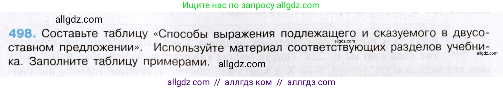 Русский язык, 8 класс Учебник, авторы: Бархударов Степан Григорьевич, Крючков Сергей Ефимович, Максимов Леонард Юрьевич, Чешко Лев Антонович, Николина Наталия Анатольевна, Мишина Клара Ивановна, Текучева Ирина Викторовна, Курцева Зоя Ивановна, Комиссарова Людмила Юрьевна, издательство Просвещение, Москва, 2023, зелёного цвета, страница 250, номер 498, Условие 2019-2022