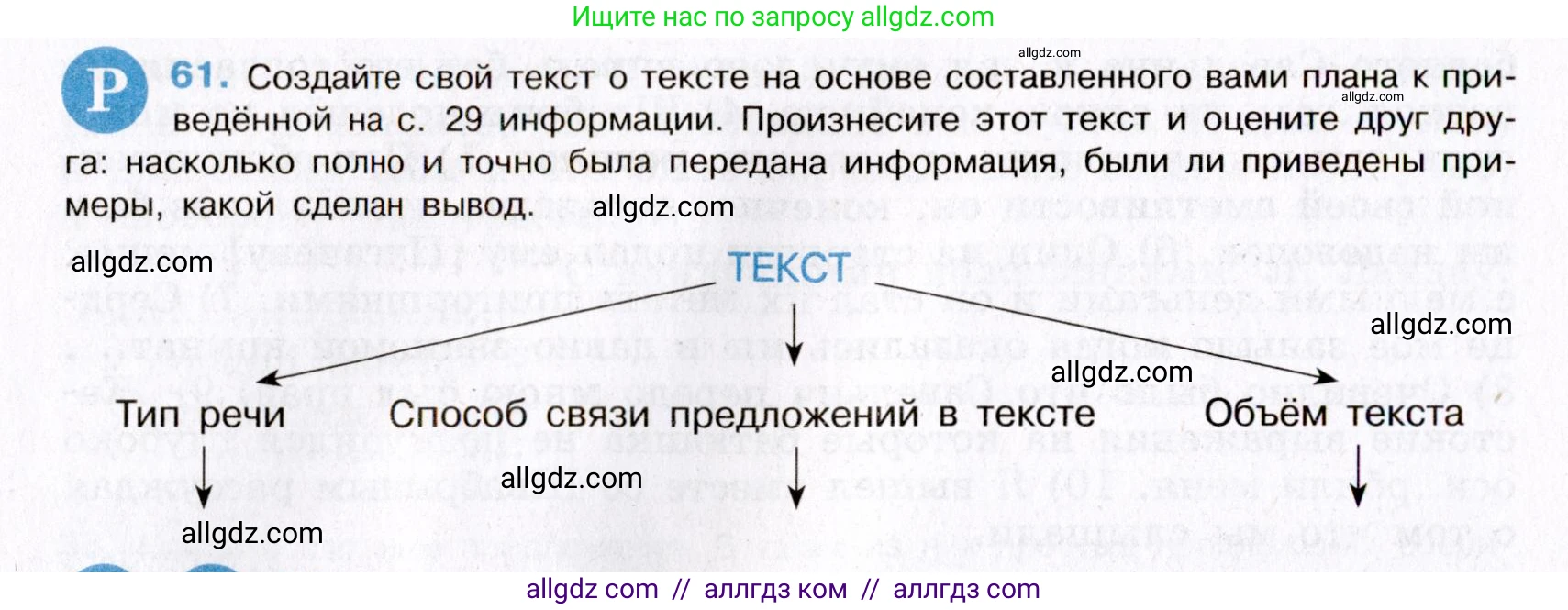 Русский язык, 8 класс Учебник, авторы: Бархударов Степан Григорьевич, Крючков Сергей Ефимович, Максимов Леонард Юрьевич, Чешко Лев Антонович, Николина Наталия Анатольевна, Мишина Клара Ивановна, Текучева Ирина Викторовна, Курцева Зоя Ивановна, Комиссарова Людмила Юрьевна, издательство Просвещение, Москва, 2023, зелёного цвета, страница 29, номер 61, Условие 2019-2022