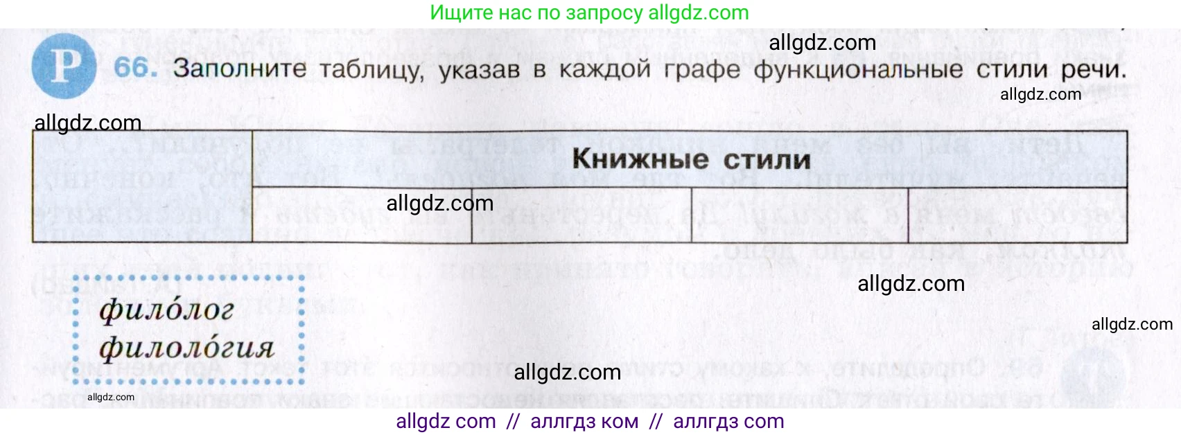 Русский язык, 8 класс Учебник, авторы: Бархударов Степан Григорьевич, Крючков Сергей Ефимович, Максимов Леонард Юрьевич, Чешко Лев Антонович, Николина Наталия Анатольевна, Мишина Клара Ивановна, Текучева Ирина Викторовна, Курцева Зоя Ивановна, Комиссарова Людмила Юрьевна, издательство Просвещение, Москва, 2023, зелёного цвета, страница 32, номер 66, Условие 2019-2022
