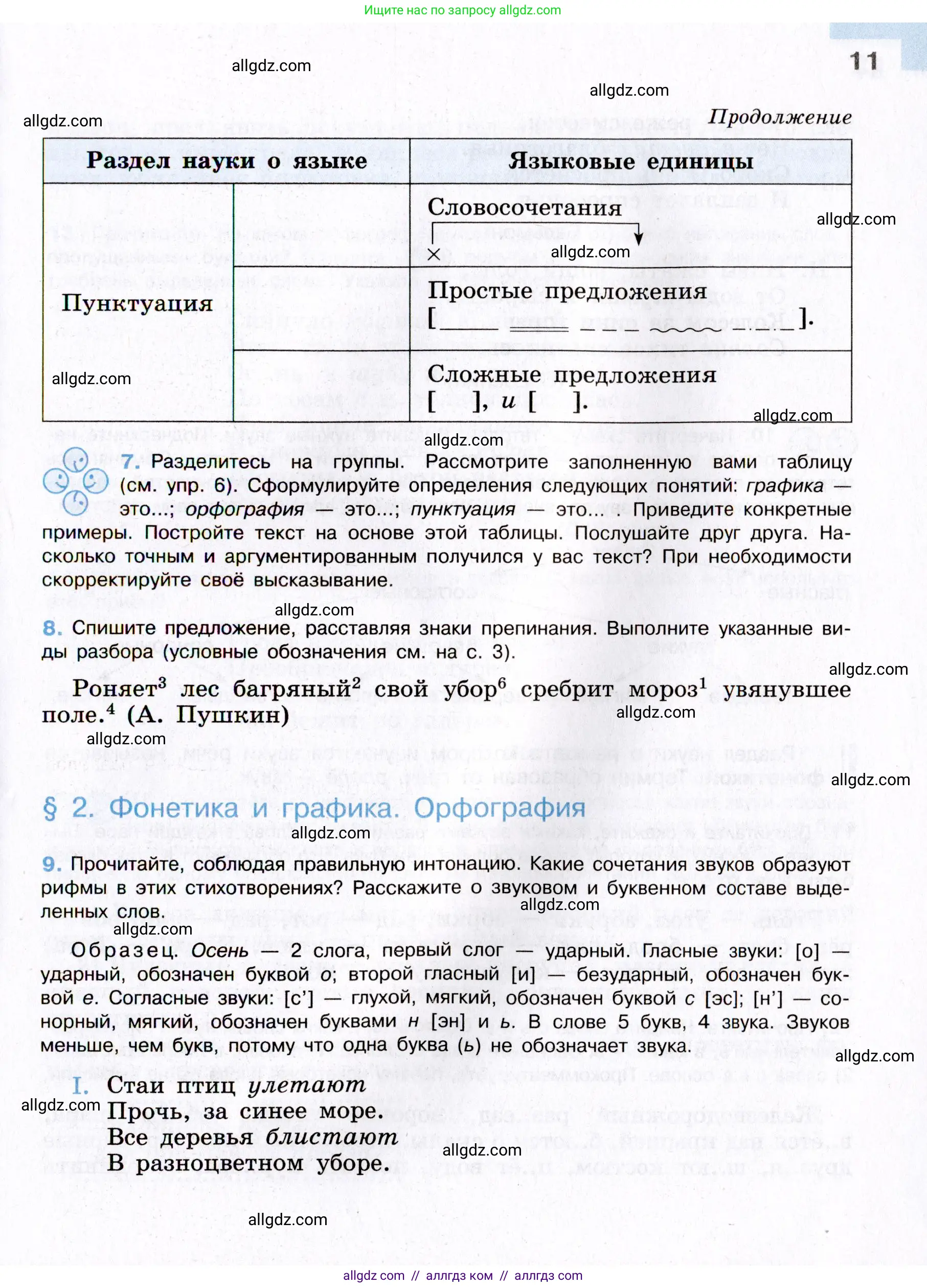 Русский язык, 8 класс Учебник, авторы: Бархударов Степан Григорьевич, Крючков Сергей Ефимович, Максимов Леонард Юрьевич, Чешко Лев Антонович, Николина Наталия Анатольевна, Мишина Клара Ивановна, Текучева Ирина Викторовна, Курцева Зоя Ивановна, Комиссарова Людмила Юрьевна, издательство Просвещение, Москва, 2023, зелёного цвета, страница 11