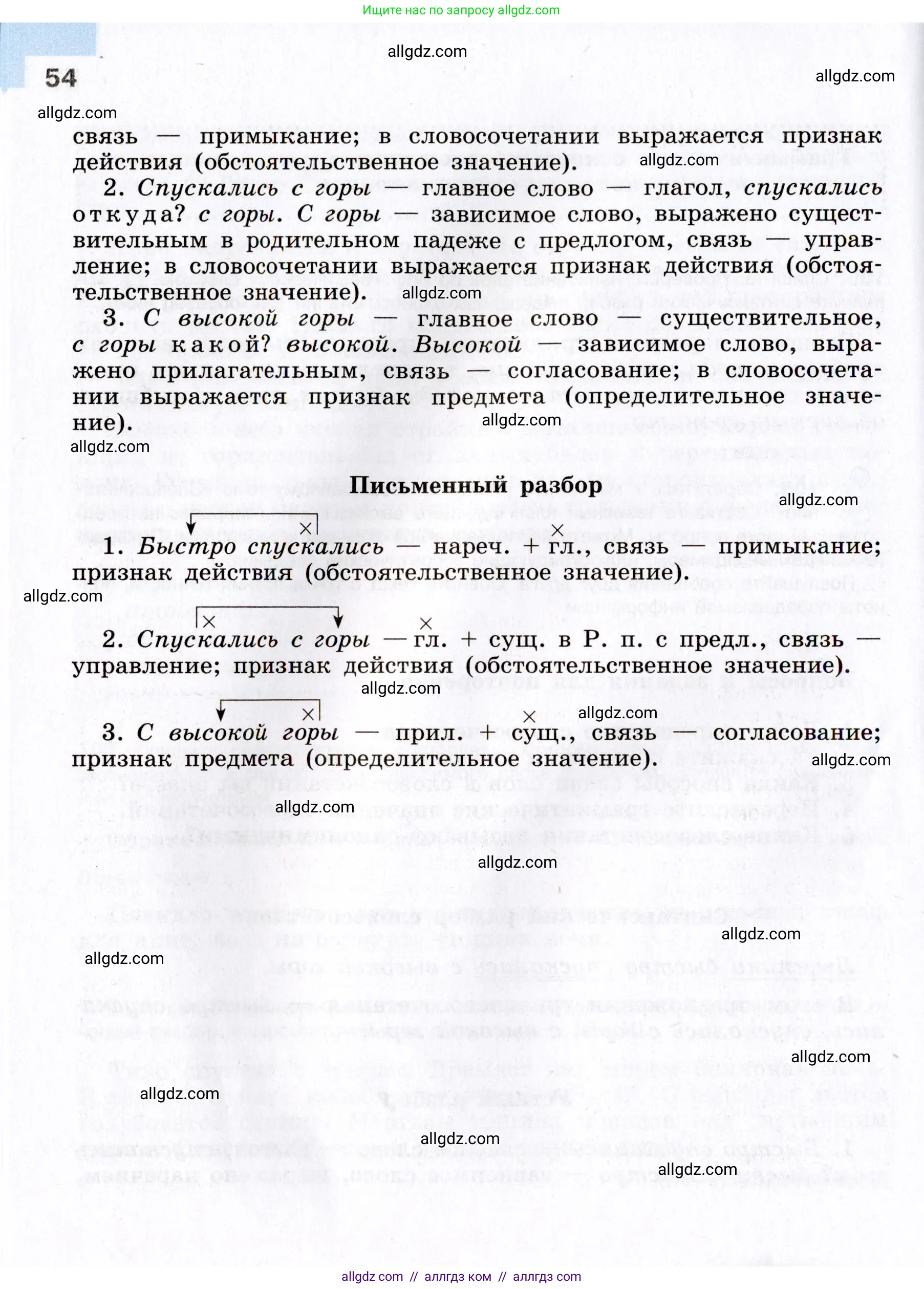 Русский язык, 8 класс Учебник, авторы: Бархударов Степан Григорьевич, Крючков Сергей Ефимович, Максимов Леонард Юрьевич, Чешко Лев Антонович, Николина Наталия Анатольевна, Мишина Клара Ивановна, Текучева Ирина Викторовна, Курцева Зоя Ивановна, Комиссарова Людмила Юрьевна, издательство Просвещение, Москва, 2023, зелёного цвета, страница 54