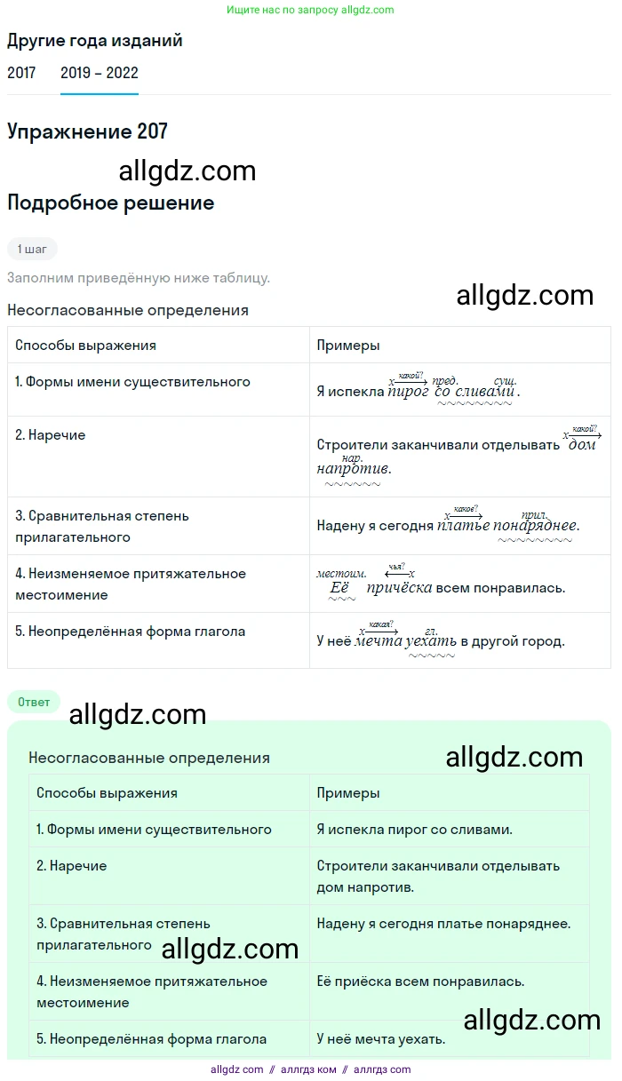 Русский язык, 8 класс Учебник, авторы: Бархударов Степан Григорьевич, Крючков Сергей Ефимович, Максимов Леонард Юрьевич, Чешко Лев Антонович, Николина Наталия Анатольевна, Мишина Клара Ивановна, Текучева Ирина Викторовна, Курцева Зоя Ивановна, Комиссарова Людмила Юрьевна, издательство Просвещение, Москва, 2023, зелёного цвета, страница 107, номер 207, Решение 1 (2019-2023)