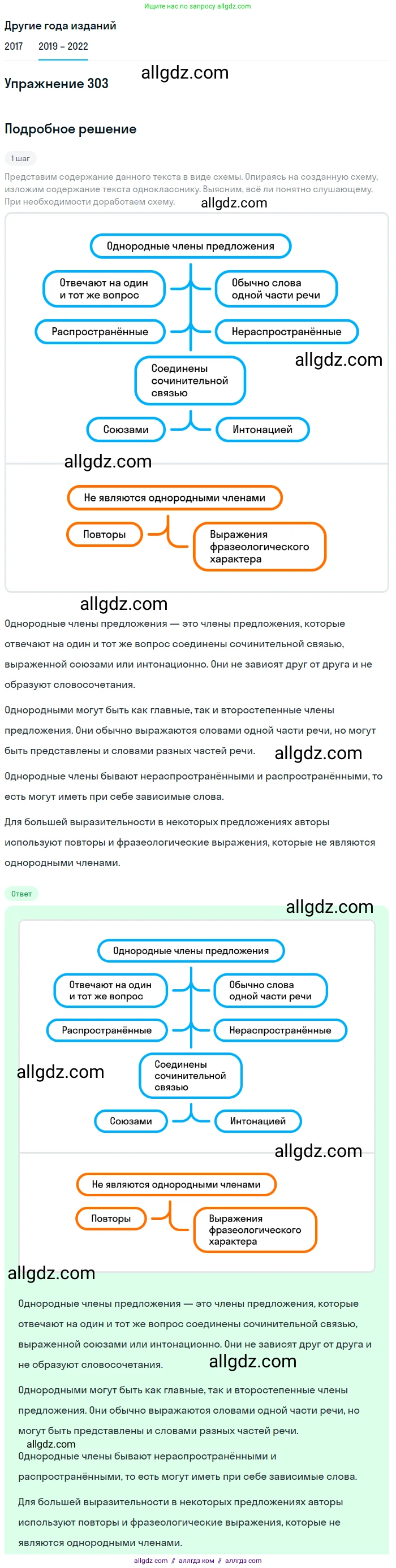 Русский язык, 8 класс Учебник, авторы: Бархударов Степан Григорьевич, Крючков Сергей Ефимович, Максимов Леонард Юрьевич, Чешко Лев Антонович, Николина Наталия Анатольевна, Мишина Клара Ивановна, Текучева Ирина Викторовна, Курцева Зоя Ивановна, Комиссарова Людмила Юрьевна, издательство Просвещение, Москва, 2023, зелёного цвета, страница 151, номер 303, Решение 1 (2019-2023)