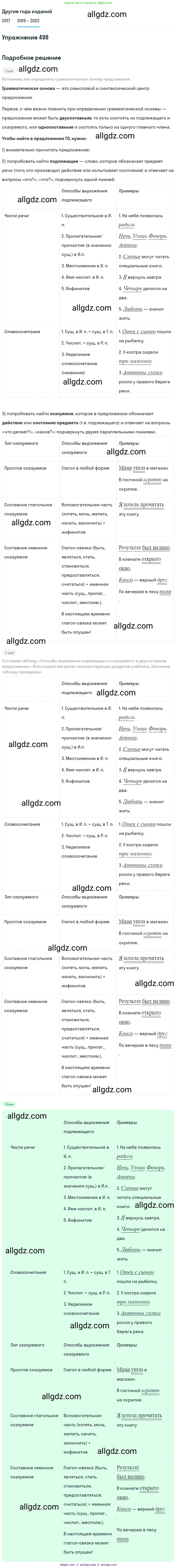 Русский язык, 8 класс Учебник, авторы: Бархударов Степан Григорьевич, Крючков Сергей Ефимович, Максимов Леонард Юрьевич, Чешко Лев Антонович, Николина Наталия Анатольевна, Мишина Клара Ивановна, Текучева Ирина Викторовна, Курцева Зоя Ивановна, Комиссарова Людмила Юрьевна, издательство Просвещение, Москва, 2023, зелёного цвета, страница 250, номер 498, Решение 1 (2019-2023)