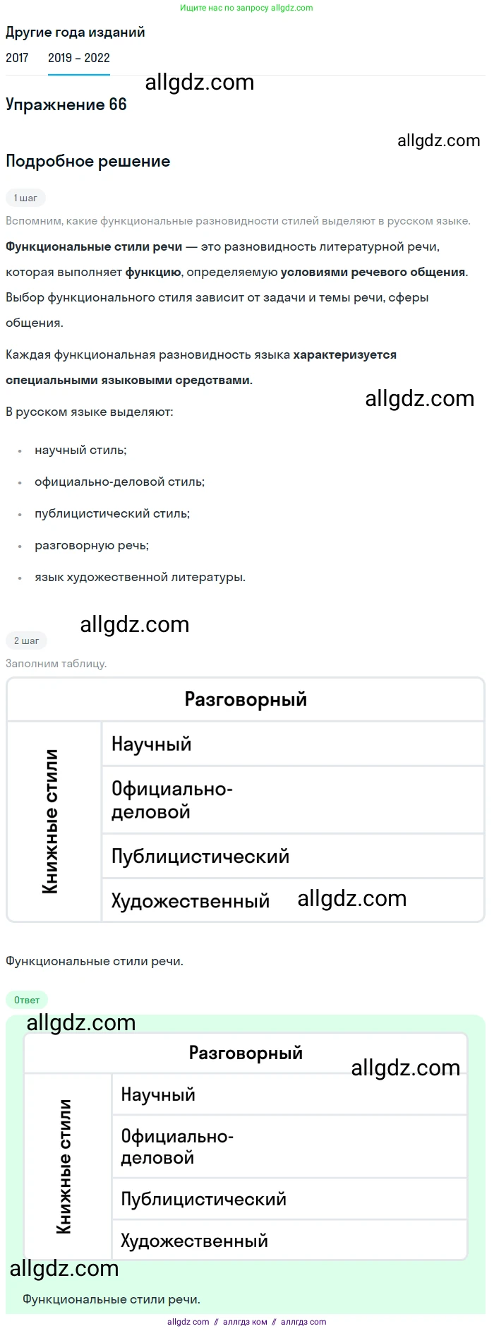 Русский язык, 8 класс Учебник, авторы: Бархударов Степан Григорьевич, Крючков Сергей Ефимович, Максимов Леонард Юрьевич, Чешко Лев Антонович, Николина Наталия Анатольевна, Мишина Клара Ивановна, Текучева Ирина Викторовна, Курцева Зоя Ивановна, Комиссарова Людмила Юрьевна, издательство Просвещение, Москва, 2023, зелёного цвета, страница 32, номер 66, Решение 1 (2019-2023)