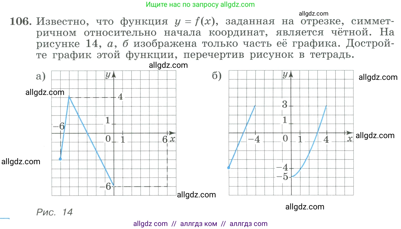 Алгебра, 9 класс Учебник, авторы: Макарычев Юрий Николаевич, Миндюк Нора Григорьевна, Нешков Константин Иванович, Суворова Светлана Борисовна, издательство Просвещение, Москва, 2023, белого цвета, страница 36, номер 106, Условие