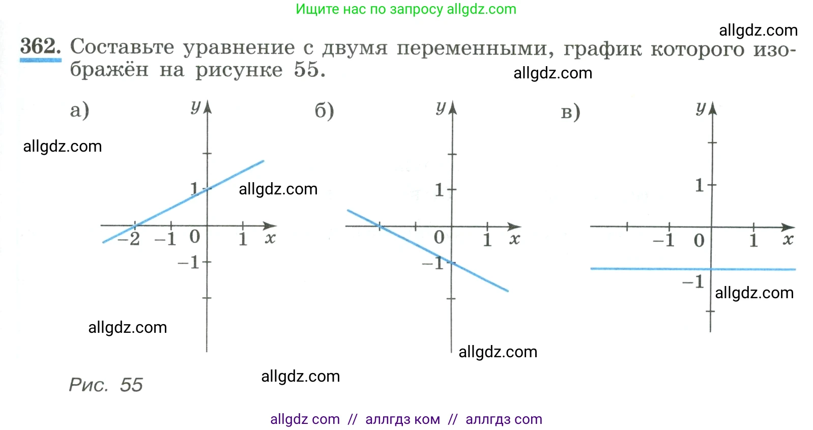Алгебра, 9 класс Учебник, авторы: Макарычев Юрий Николаевич, Миндюк Нора Григорьевна, Нешков Константин Иванович, Суворова Светлана Борисовна, издательство Просвещение, Москва, 2023, белого цвета, страница 115, номер 362, Условие