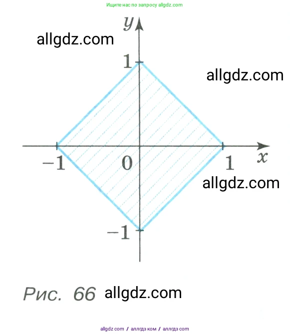 Алгебра, 9 класс Учебник, авторы: Макарычев Юрий Николаевич, Миндюк Нора Григорьевна, Нешков Константин Иванович, Суворова Светлана Борисовна, издательство Просвещение, Москва, 2023, белого цвета, страница 148, номер 521, Условие (продолжение 2)