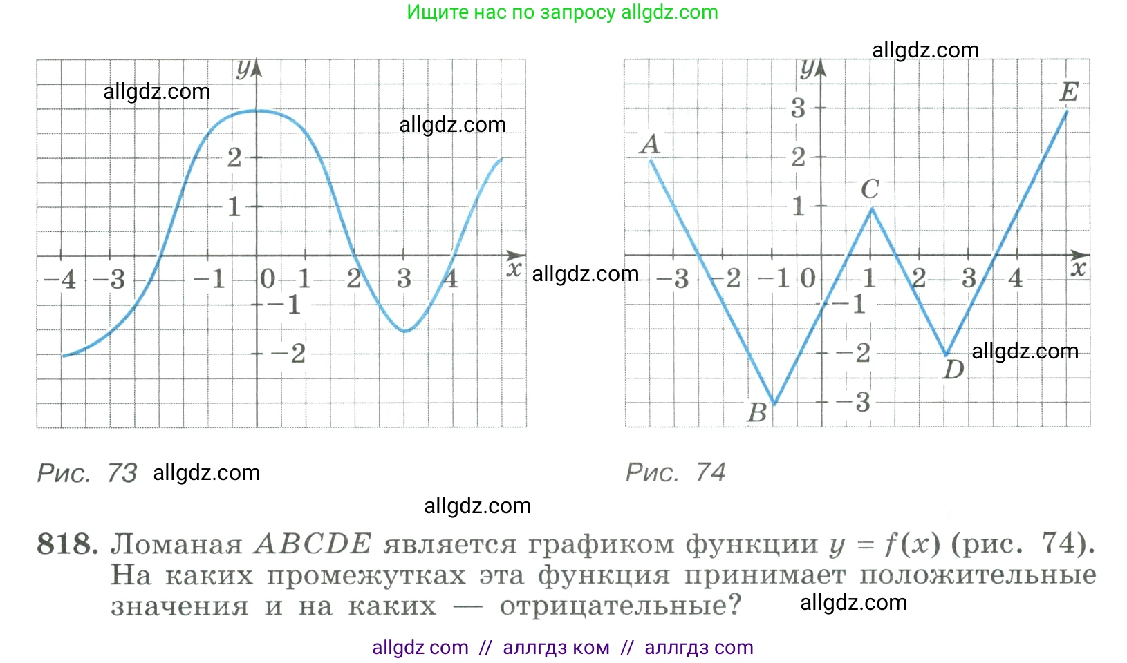 Алгебра, 9 класс Учебник, авторы: Макарычев Юрий Николаевич, Миндюк Нора Григорьевна, Нешков Константин Иванович, Суворова Светлана Борисовна, издательство Просвещение, Москва, 2023, белого цвета, страница 206, номер 818, Условие