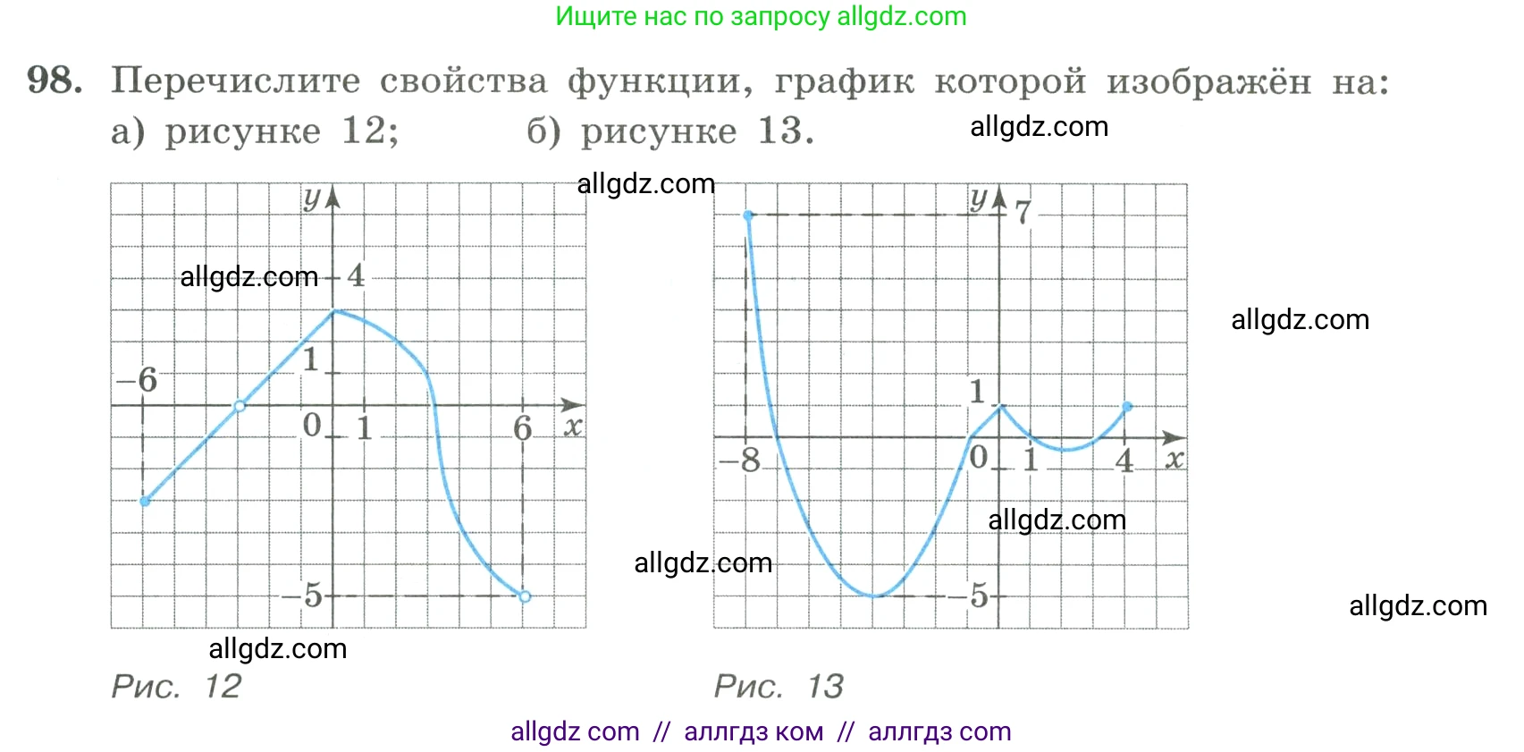 Алгебра, 9 класс Учебник, авторы: Макарычев Юрий Николаевич, Миндюк Нора Григорьевна, Нешков Константин Иванович, Суворова Светлана Борисовна, издательство Просвещение, Москва, 2023, белого цвета, страница 35, номер 98, Условие
