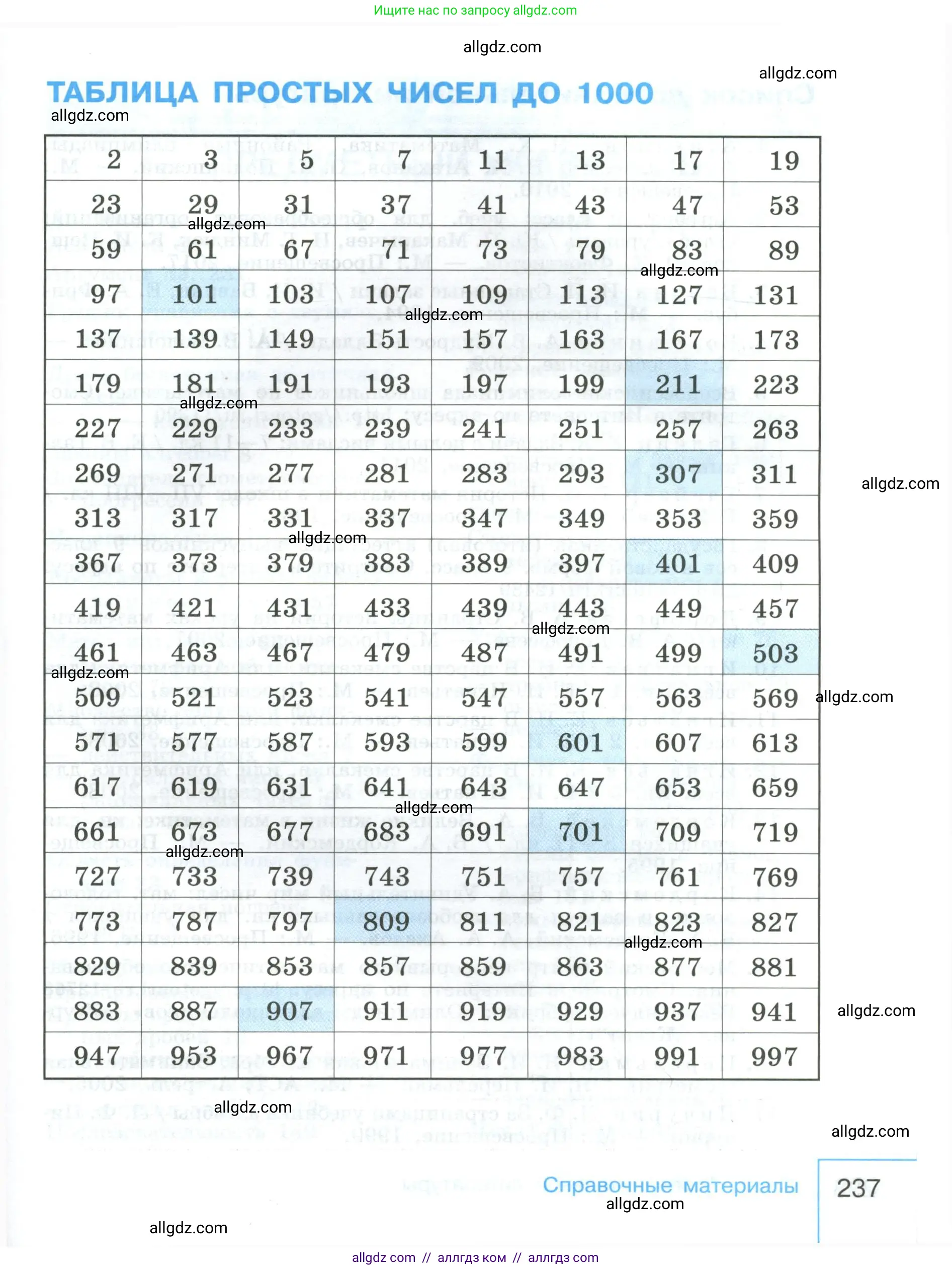 Алгебра, 9 класс Учебник, авторы: Макарычев Юрий Николаевич, Миндюк Нора Григорьевна, Нешков Константин Иванович, Суворова Светлана Борисовна, издательство Просвещение, Москва, 2023, белого цвета, страница 237