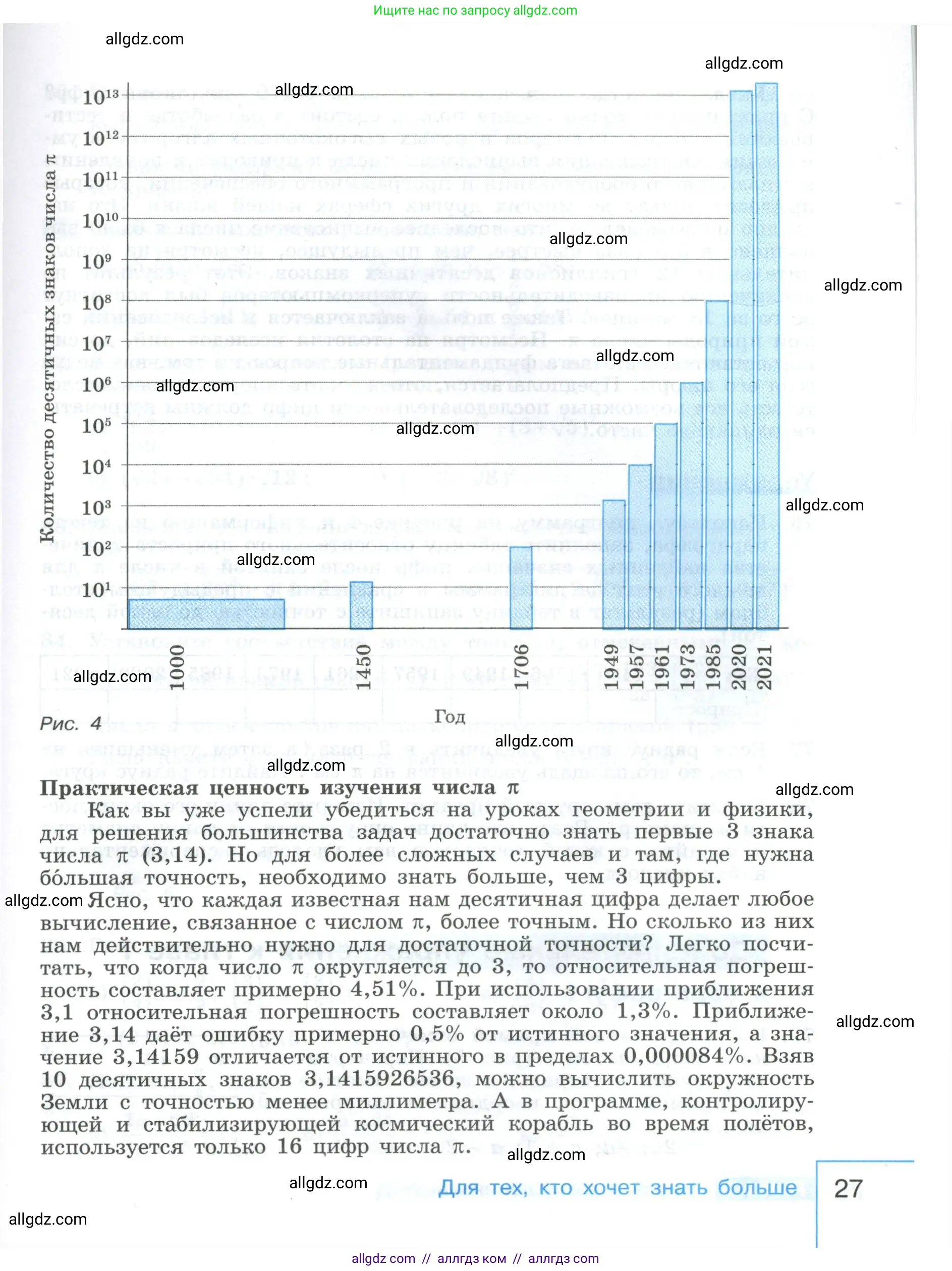 Алгебра, 9 класс Учебник, авторы: Макарычев Юрий Николаевич, Миндюк Нора Григорьевна, Нешков Константин Иванович, Суворова Светлана Борисовна, издательство Просвещение, Москва, 2023, белого цвета, страница 27