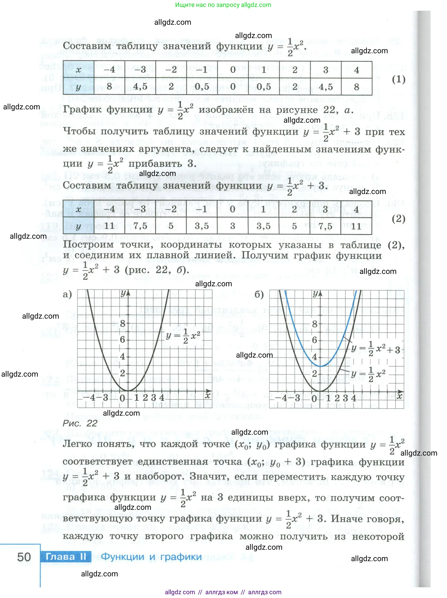 Алгебра, 9 класс Учебник, авторы: Макарычев Юрий Николаевич, Миндюк Нора Григорьевна, Нешков Константин Иванович, Суворова Светлана Борисовна, издательство Просвещение, Москва, 2023, белого цвета, страница 50