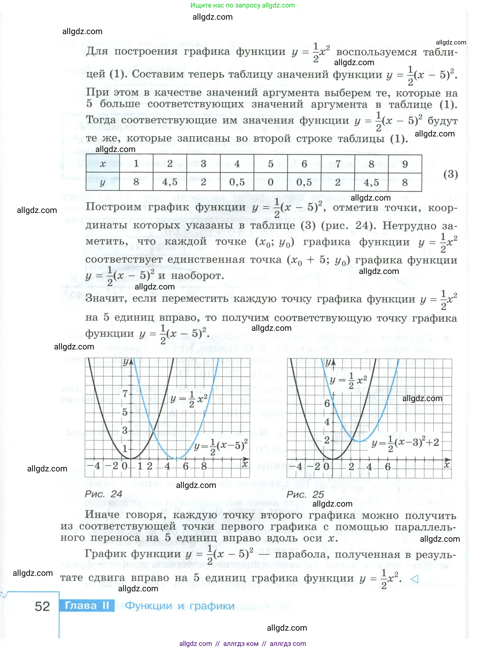 Алгебра, 9 класс Учебник, авторы: Макарычев Юрий Николаевич, Миндюк Нора Григорьевна, Нешков Константин Иванович, Суворова Светлана Борисовна, издательство Просвещение, Москва, 2023, белого цвета, страница 52