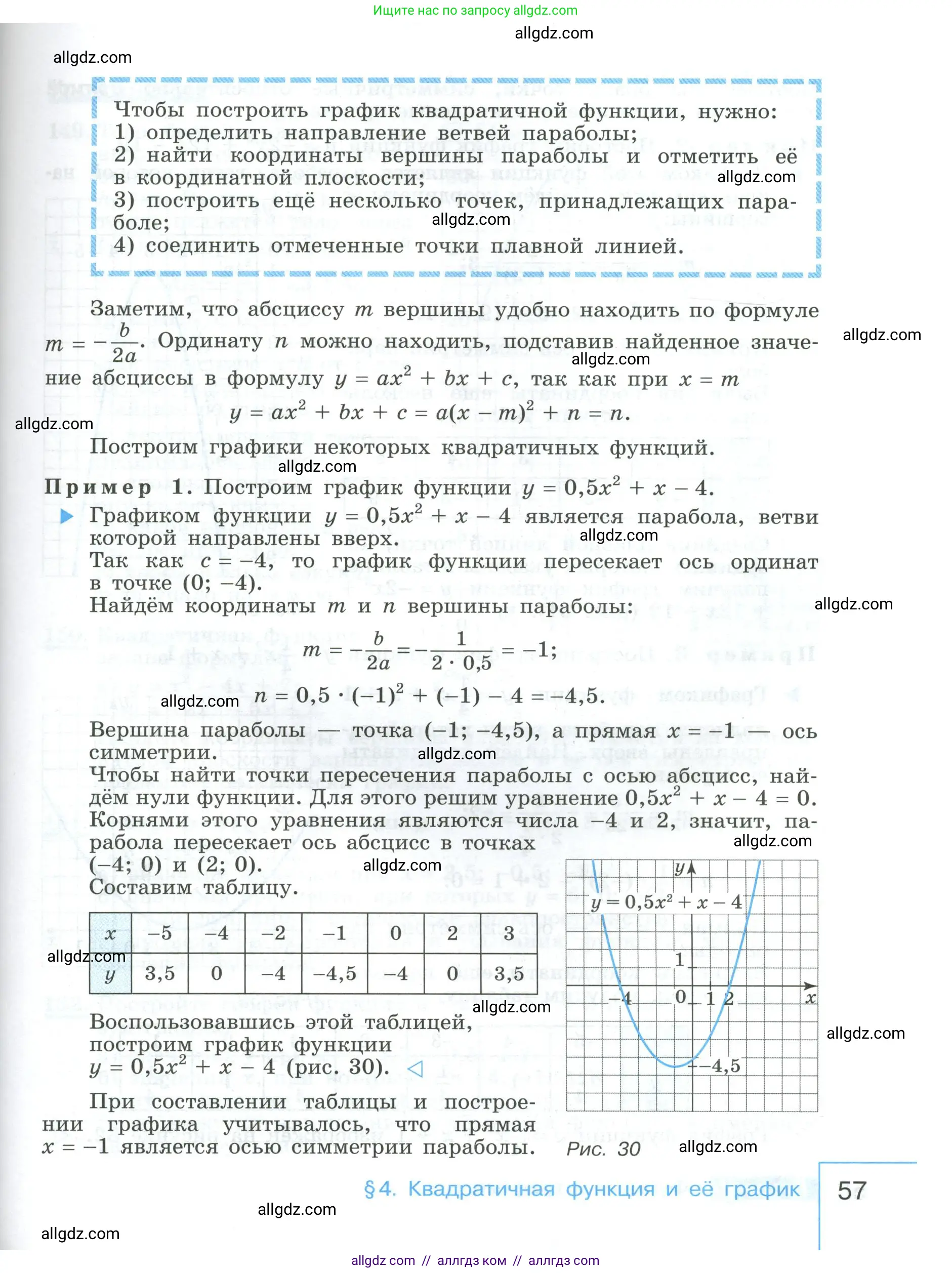 Алгебра, 9 класс Учебник, авторы: Макарычев Юрий Николаевич, Миндюк Нора Григорьевна, Нешков Константин Иванович, Суворова Светлана Борисовна, издательство Просвещение, Москва, 2023, белого цвета, страница 57