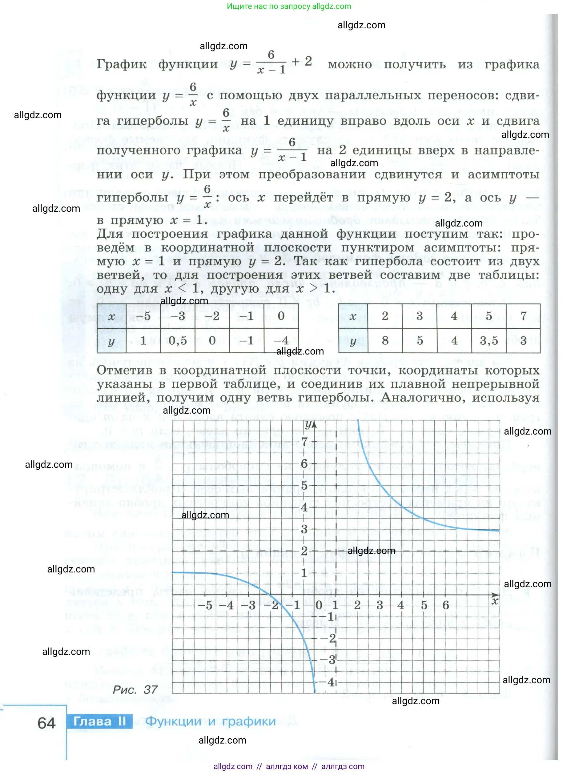 Алгебра, 9 класс Учебник, авторы: Макарычев Юрий Николаевич, Миндюк Нора Григорьевна, Нешков Константин Иванович, Суворова Светлана Борисовна, издательство Просвещение, Москва, 2023, белого цвета, страница 64