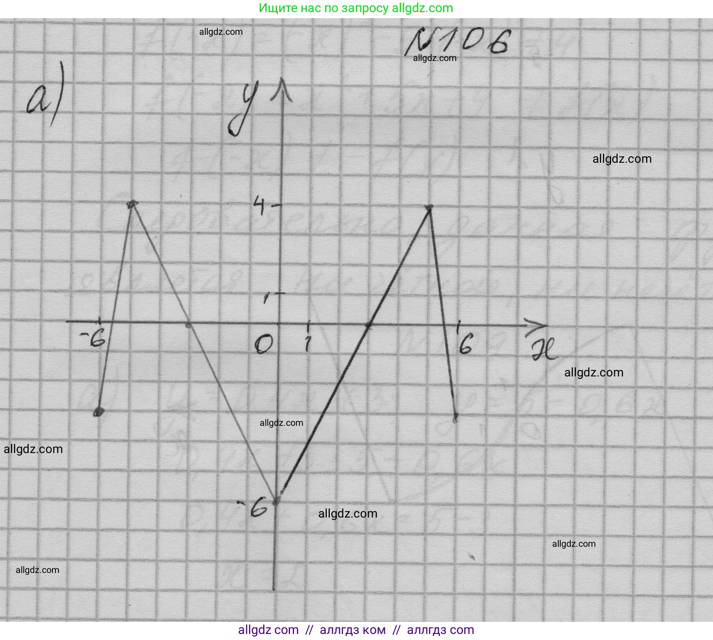 Алгебра, 9 класс Учебник, авторы: Макарычев Юрий Николаевич, Миндюк Нора Григорьевна, Нешков Константин Иванович, Суворова Светлана Борисовна, издательство Просвещение, Москва, 2023, белого цвета, страница 36, номер 106, Решение 1