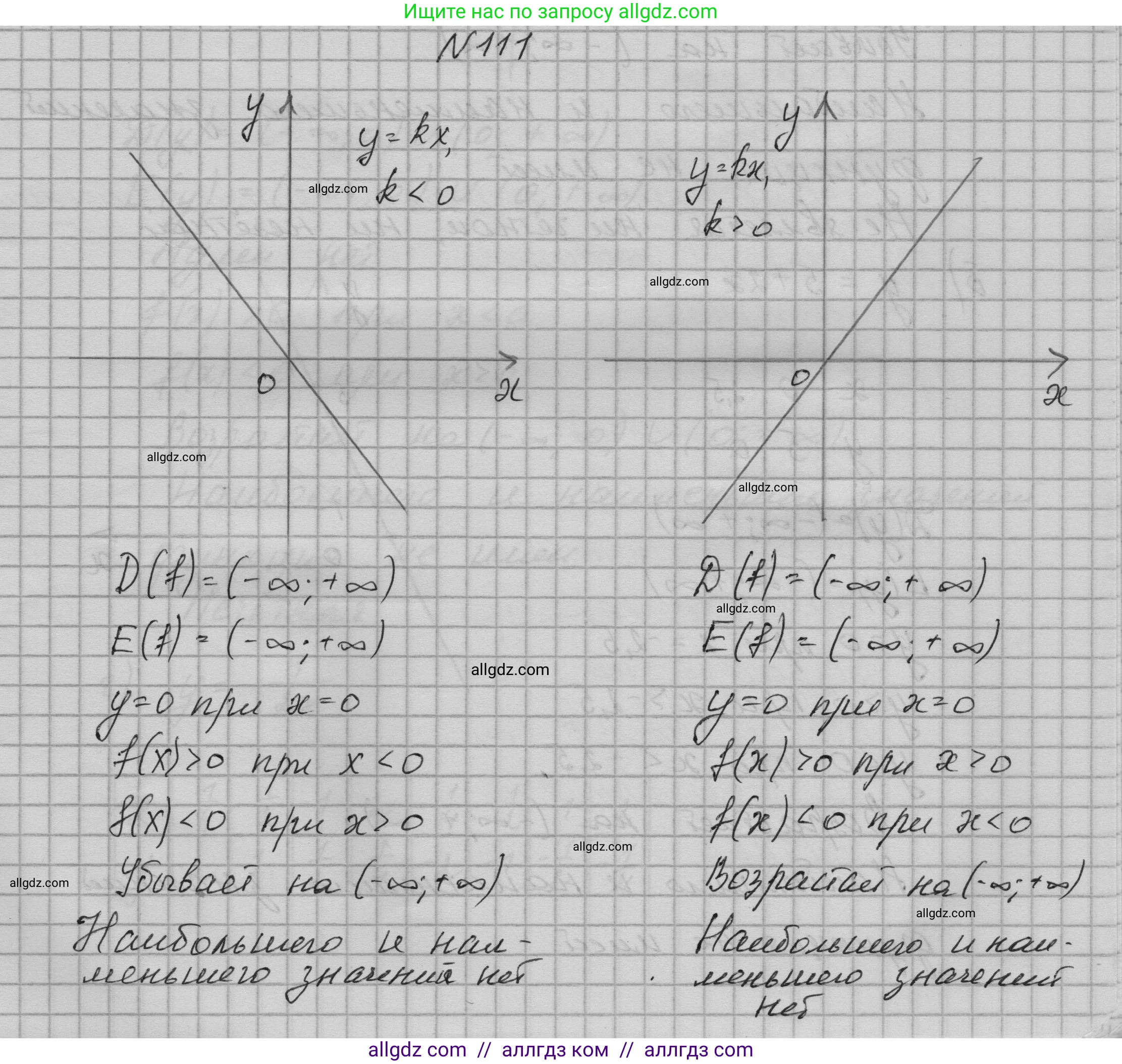 Алгебра, 9 класс Учебник, авторы: Макарычев Юрий Николаевич, Миндюк Нора Григорьевна, Нешков Константин Иванович, Суворова Светлана Борисовна, издательство Просвещение, Москва, 2023, белого цвета, страница 41, номер 111, Решение 1