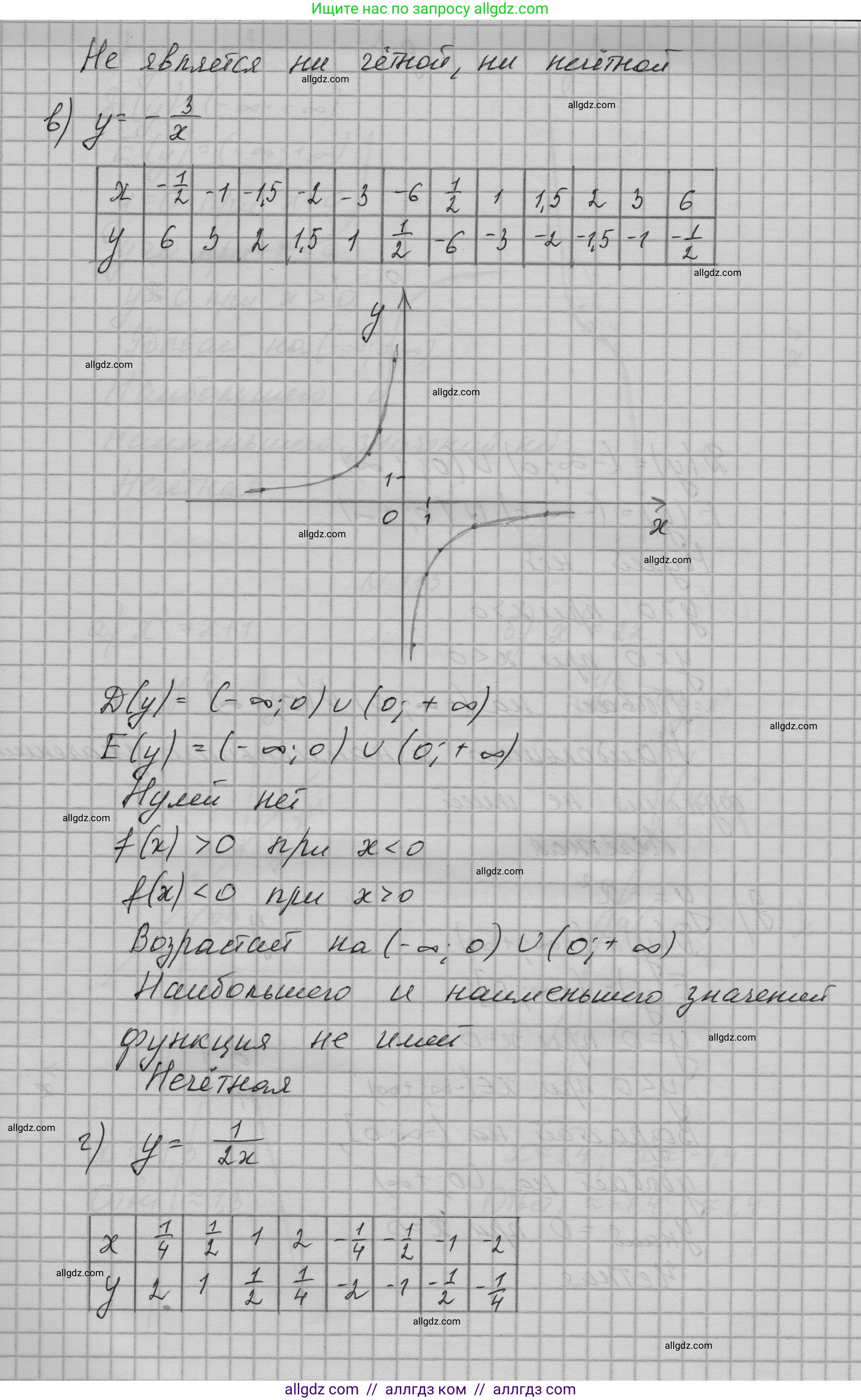 Алгебра, 9 класс Учебник, авторы: Макарычев Юрий Николаевич, Миндюк Нора Григорьевна, Нешков Константин Иванович, Суворова Светлана Борисовна, издательство Просвещение, Москва, 2023, белого цвета, страница 41, номер 112, Решение 1 (продолжение 2)