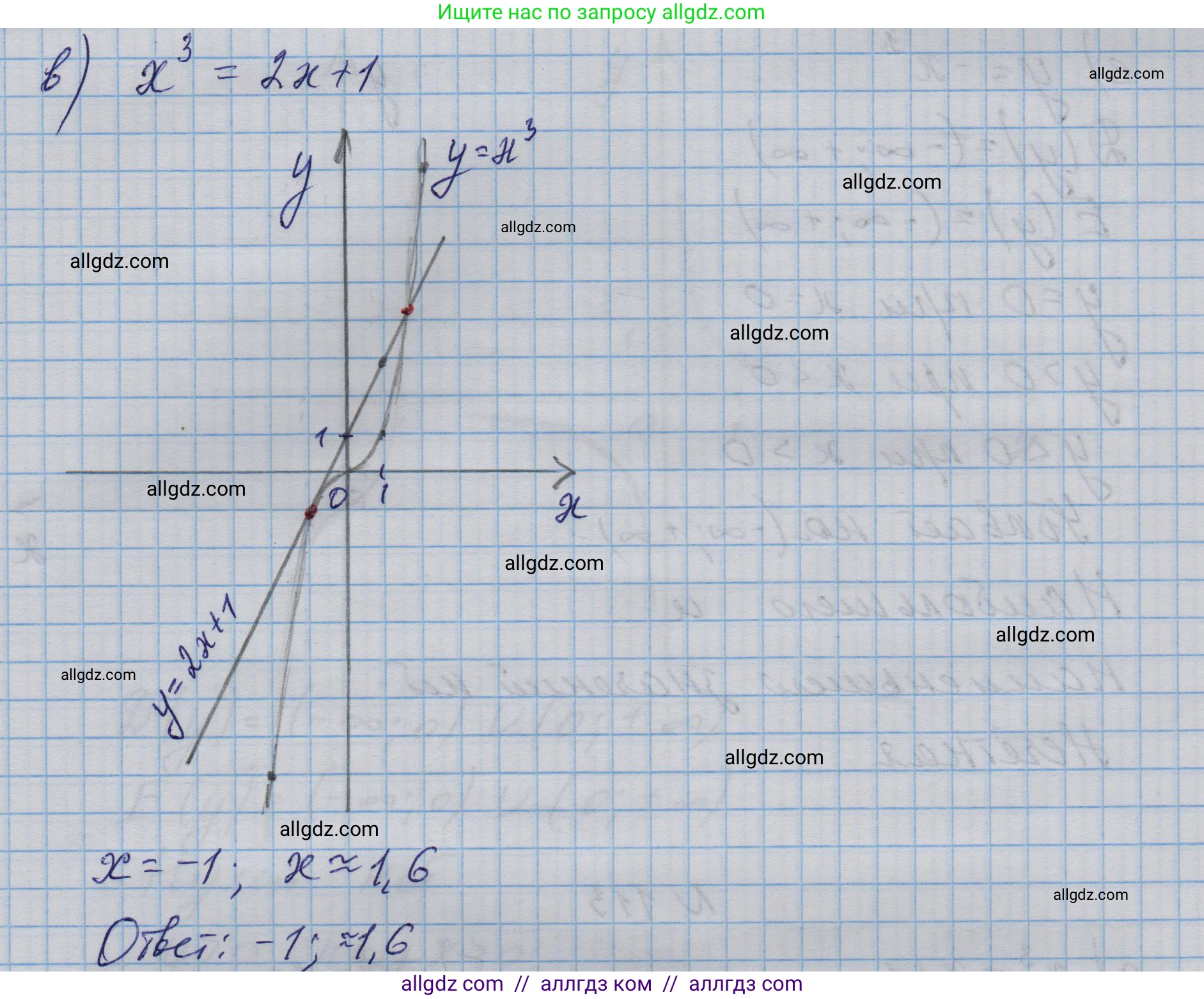 Алгебра, 9 класс Учебник, авторы: Макарычев Юрий Николаевич, Миндюк Нора Григорьевна, Нешков Константин Иванович, Суворова Светлана Борисовна, издательство Просвещение, Москва, 2023, белого цвета, страница 41, номер 113, Решение 1 (продолжение 2)
