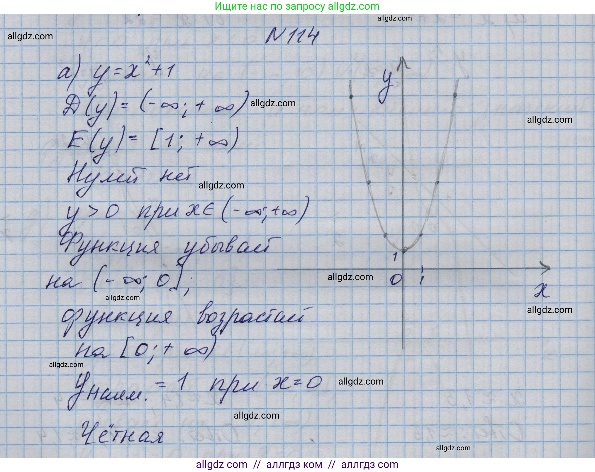 Алгебра, 9 класс Учебник, авторы: Макарычев Юрий Николаевич, Миндюк Нора Григорьевна, Нешков Константин Иванович, Суворова Светлана Борисовна, издательство Просвещение, Москва, 2023, белого цвета, страница 41, номер 114, Решение 1