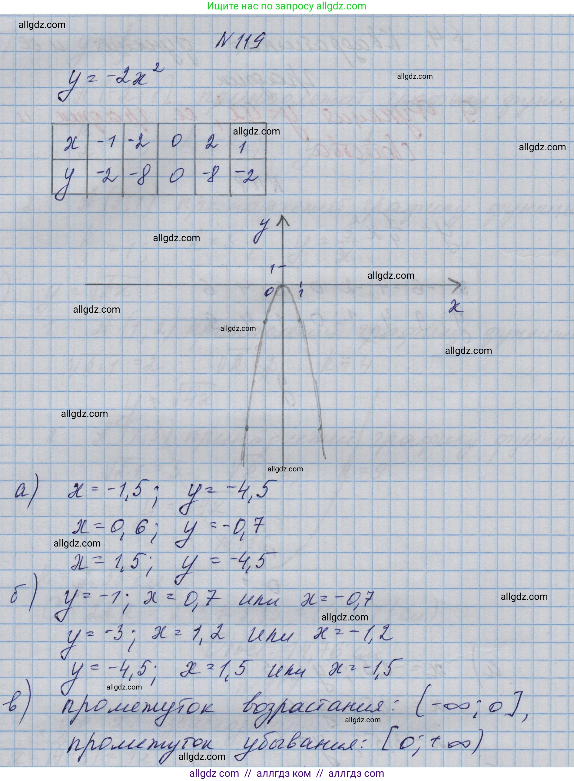 Алгебра, 9 класс Учебник, авторы: Макарычев Юрий Николаевич, Миндюк Нора Григорьевна, Нешков Константин Иванович, Суворова Светлана Борисовна, издательство Просвещение, Москва, 2023, белого цвета, страница 48, номер 119, Решение 1
