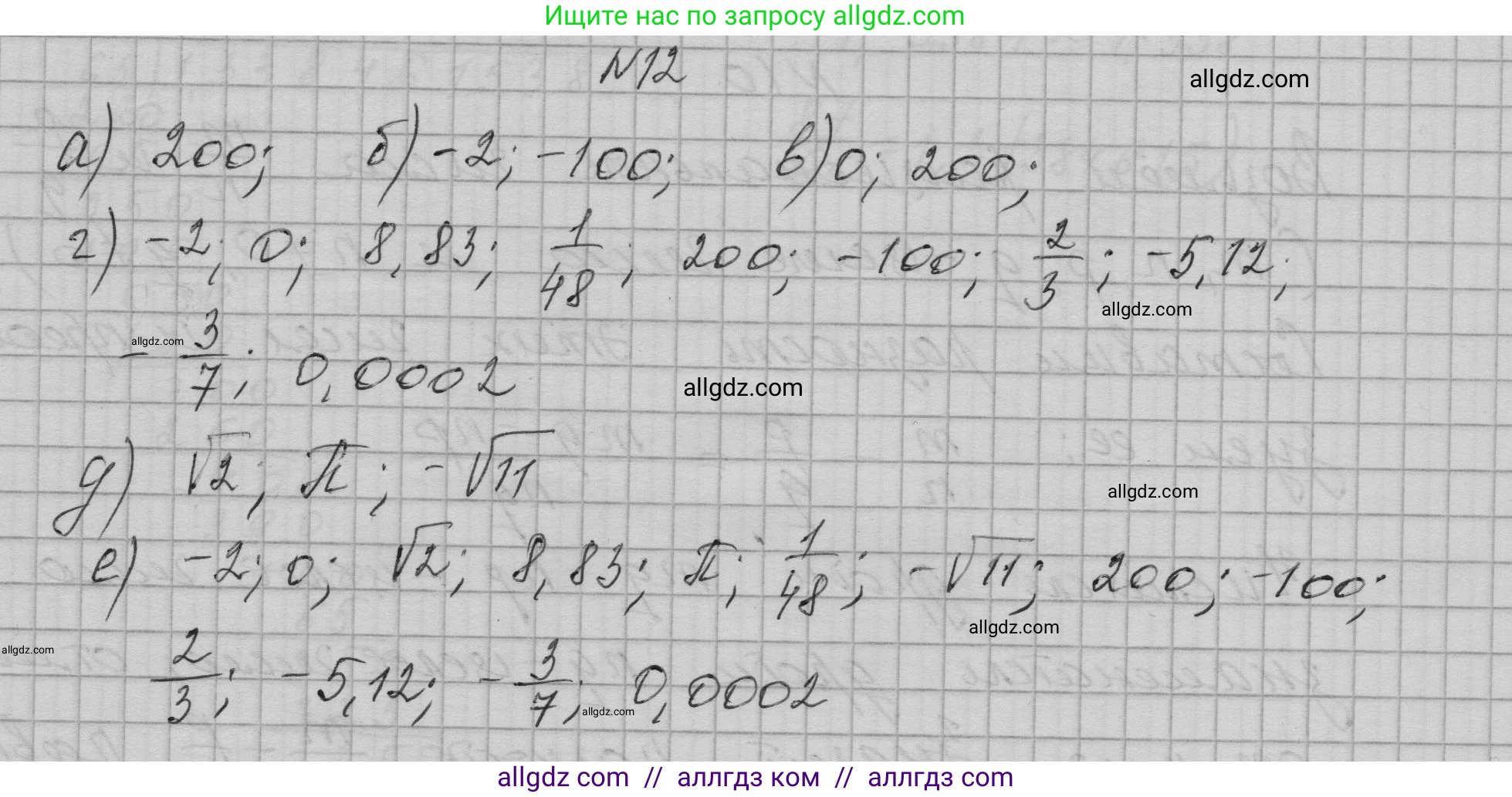 Алгебра, 9 класс Учебник, авторы: Макарычев Юрий Николаевич, Миндюк Нора Григорьевна, Нешков Константин Иванович, Суворова Светлана Борисовна, издательство Просвещение, Москва, 2023, белого цвета, страница 10, номер 12, Решение 1