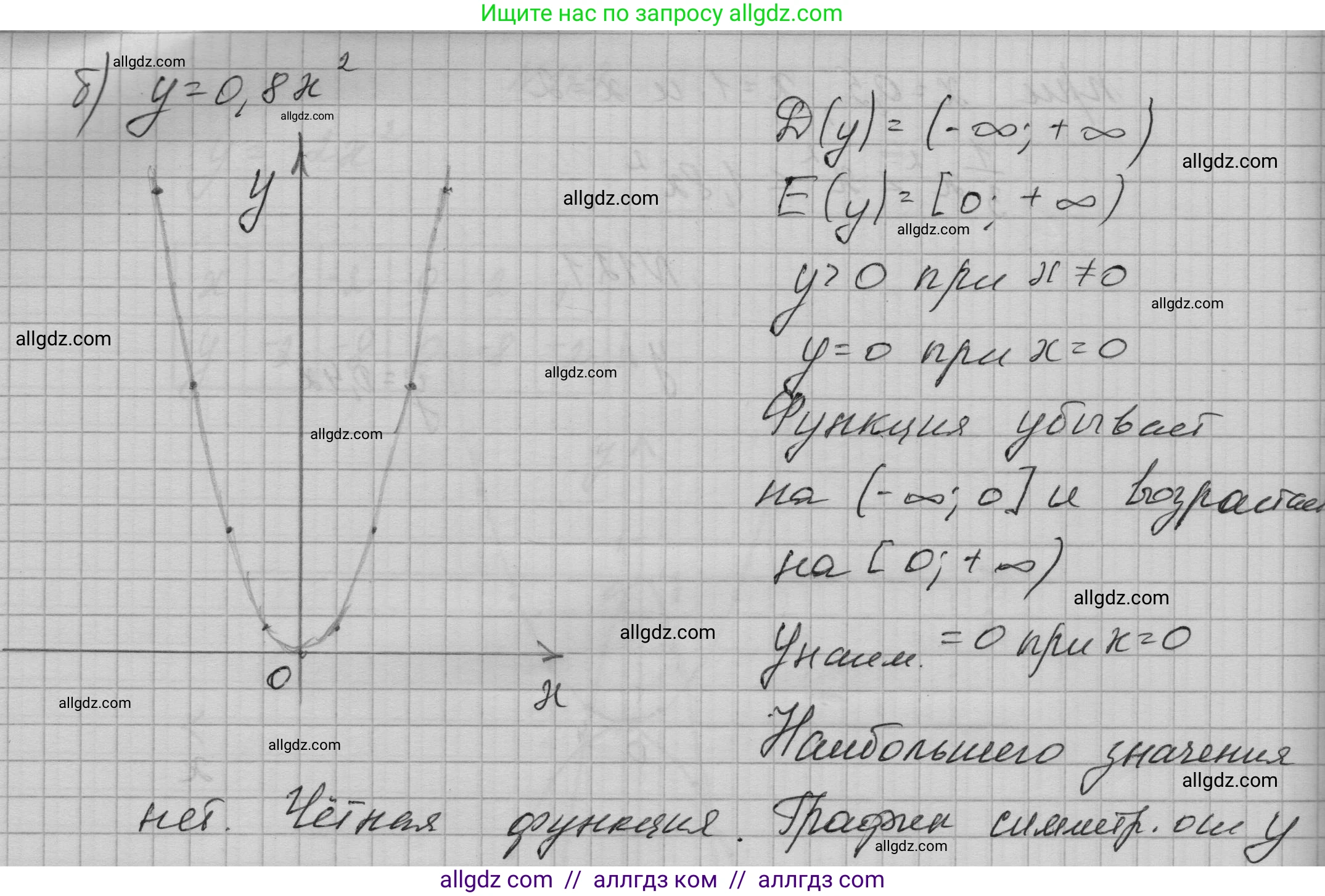 Алгебра, 9 класс Учебник, авторы: Макарычев Юрий Николаевич, Миндюк Нора Григорьевна, Нешков Константин Иванович, Суворова Светлана Борисовна, издательство Просвещение, Москва, 2023, белого цвета, страница 48, номер 122, Решение 1 (продолжение 2)